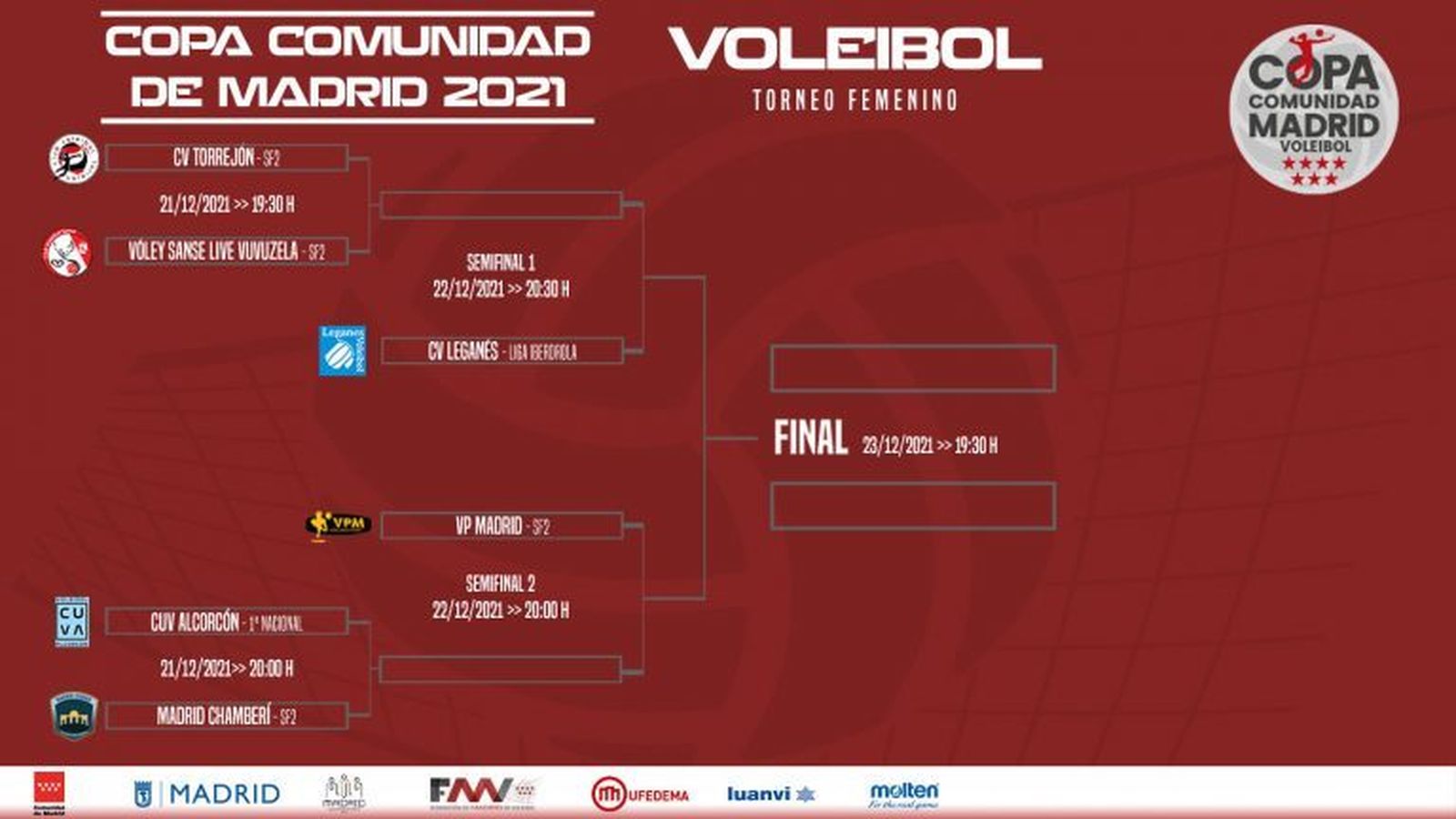 Cruces de la Copa de la Comunidad de Madrid