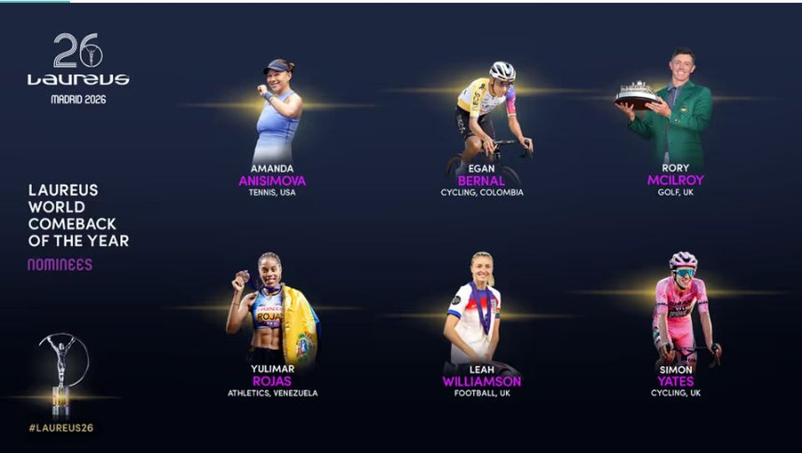 Se entregan los Premios Laureus