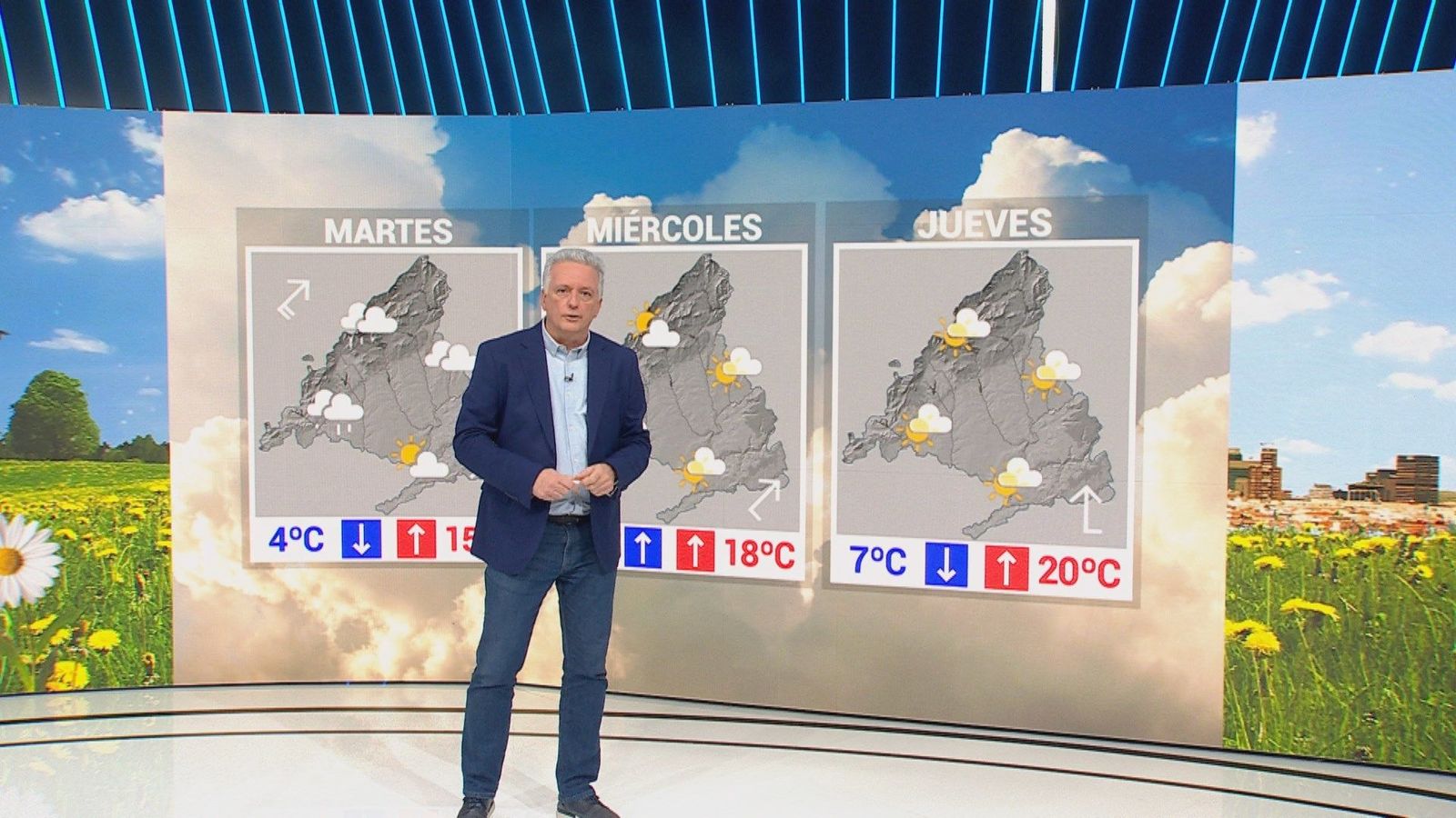 Abril recupera en Madrid el 'calorcito primaveral' tras las intensas lluvias de Semana Santa