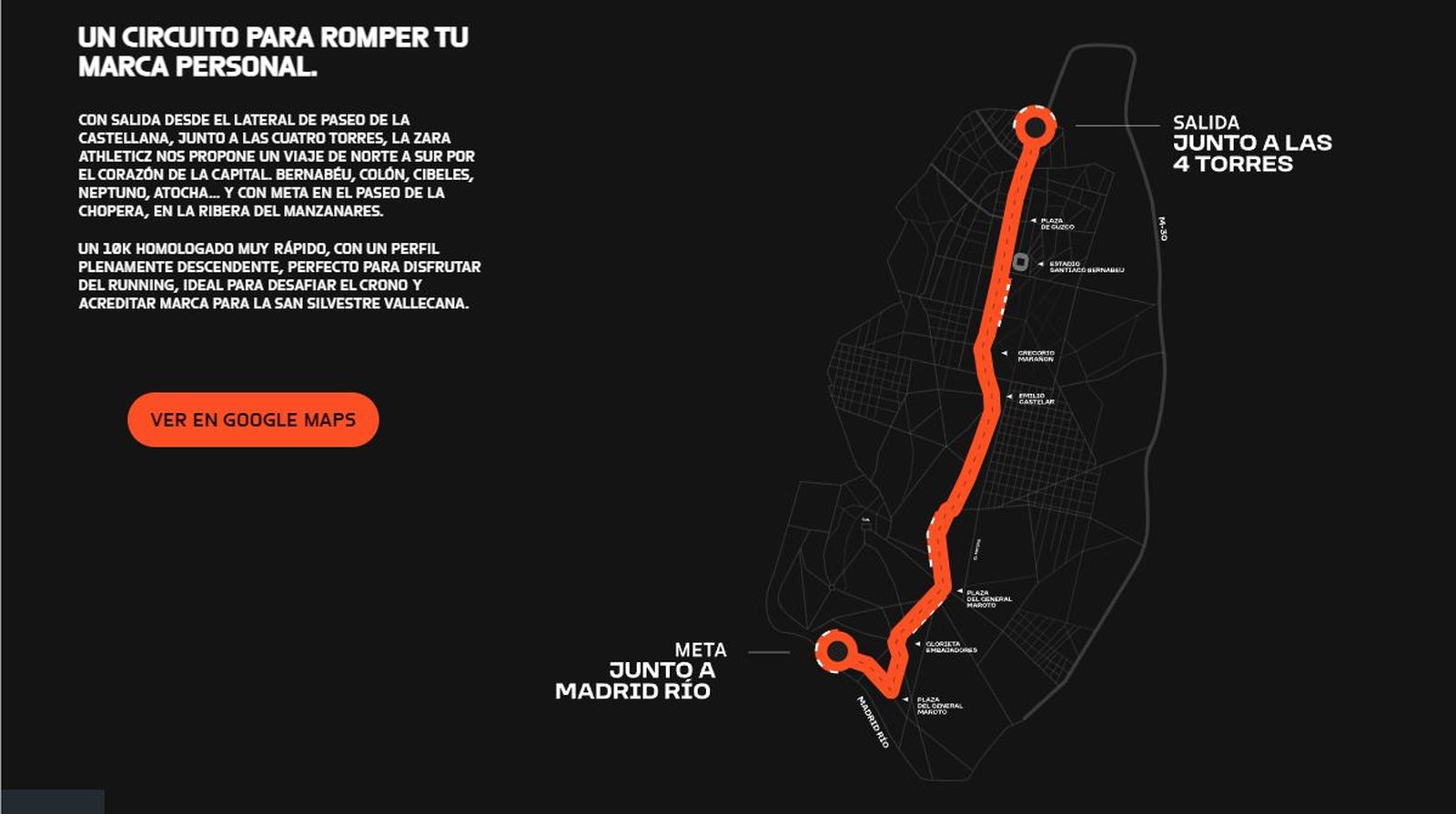 Recorrido