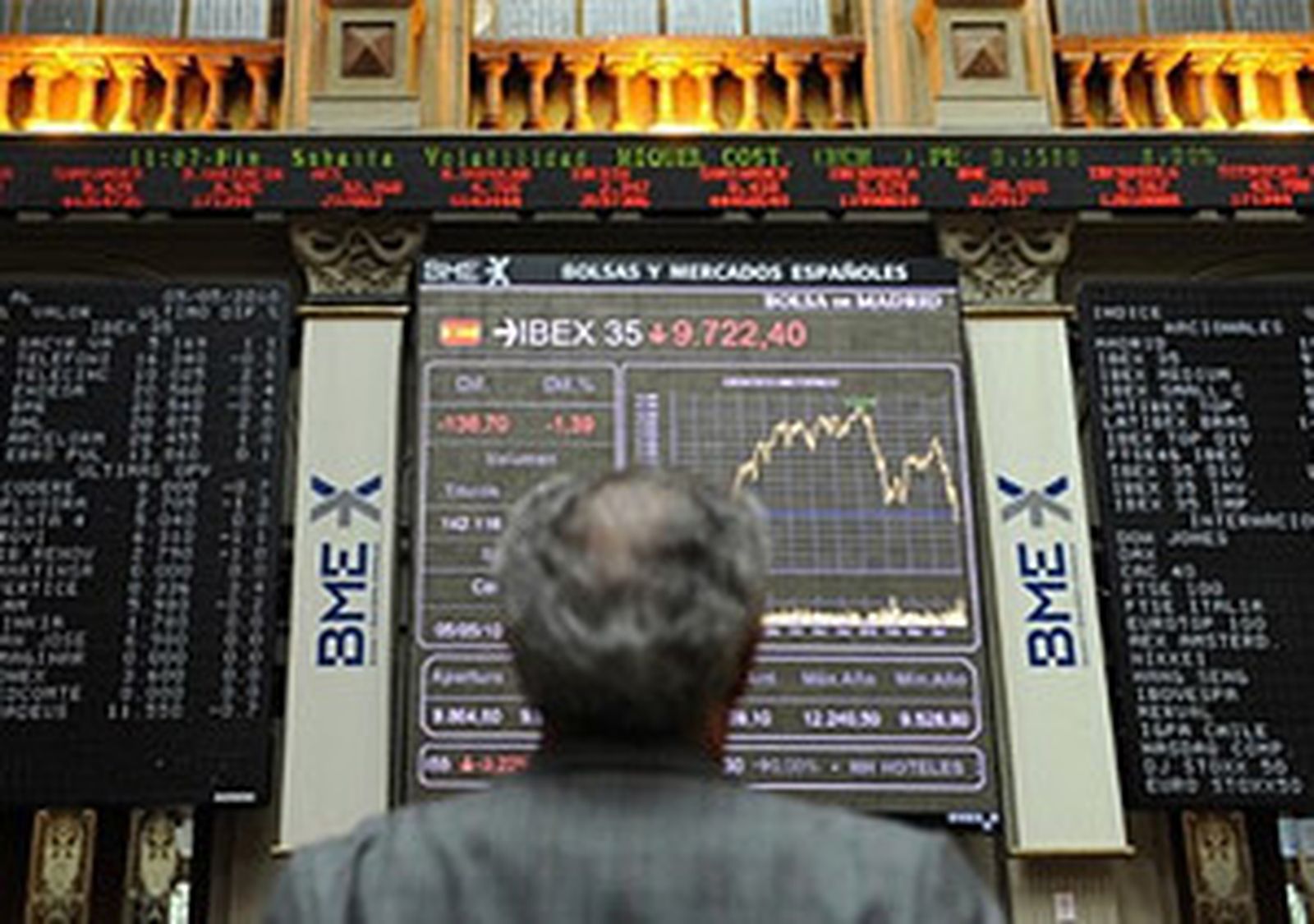 Bolsa de Madrid IBEX 35