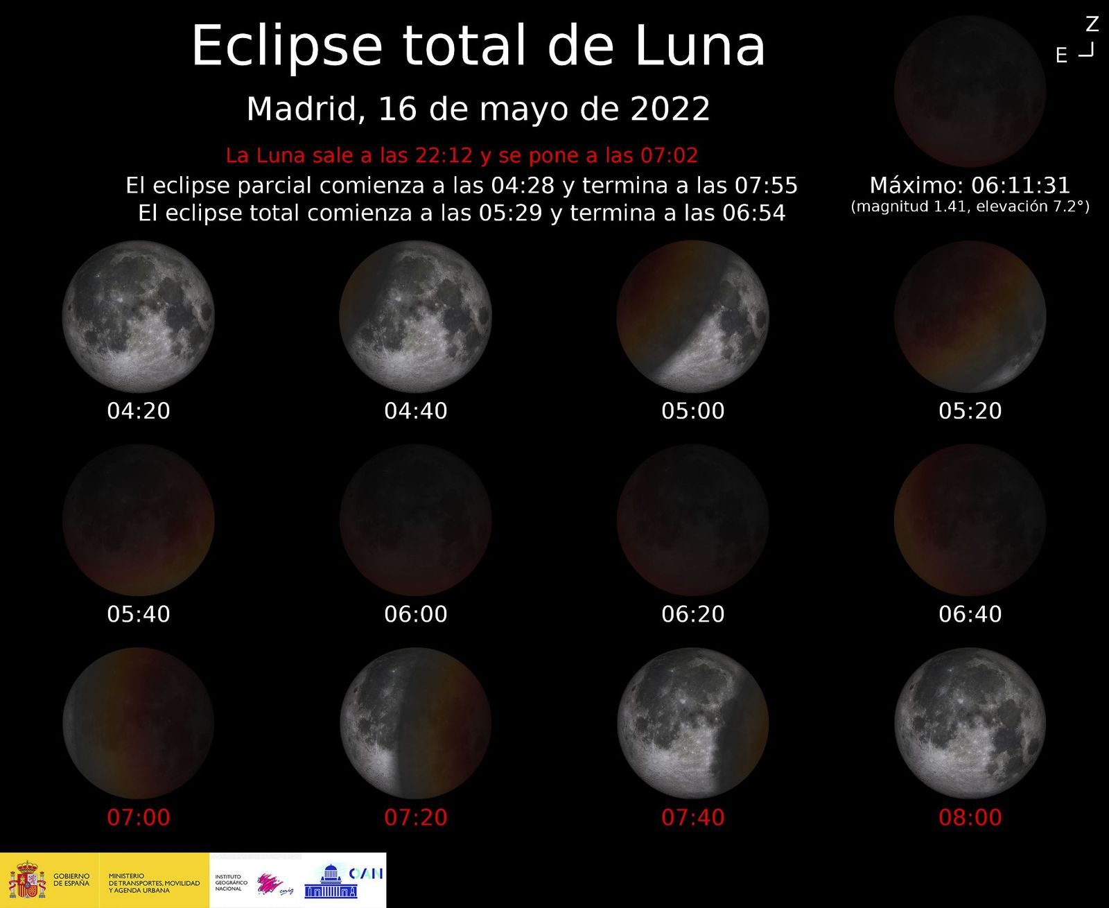 Eclipse lunar del 16 de mayo de 20022 en Madrid