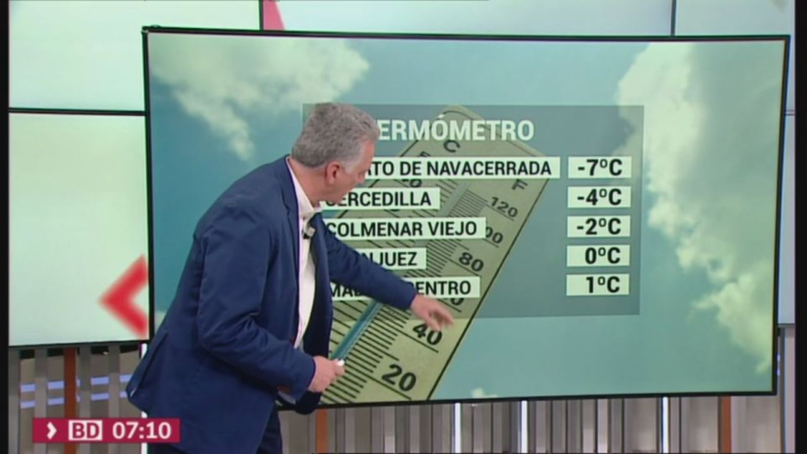 Abril llega con frío inusitado y temperaturas bajo cero en Madrid
