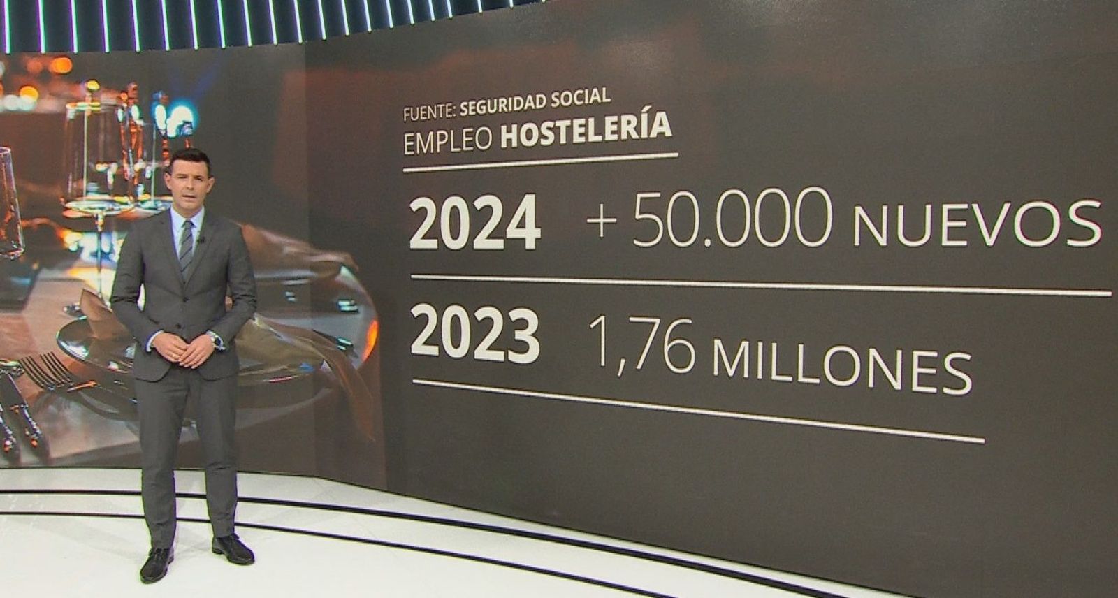 La hostelería creará más de 50.000 empleos en 2024