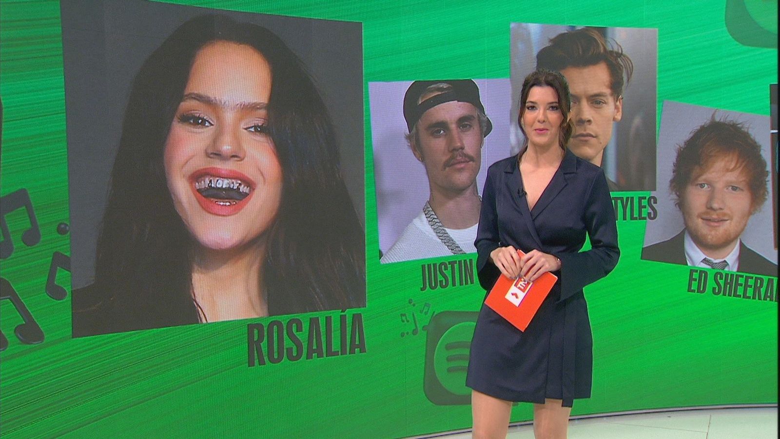 La música de 2022: esto ha sido lo más escuchado de este año