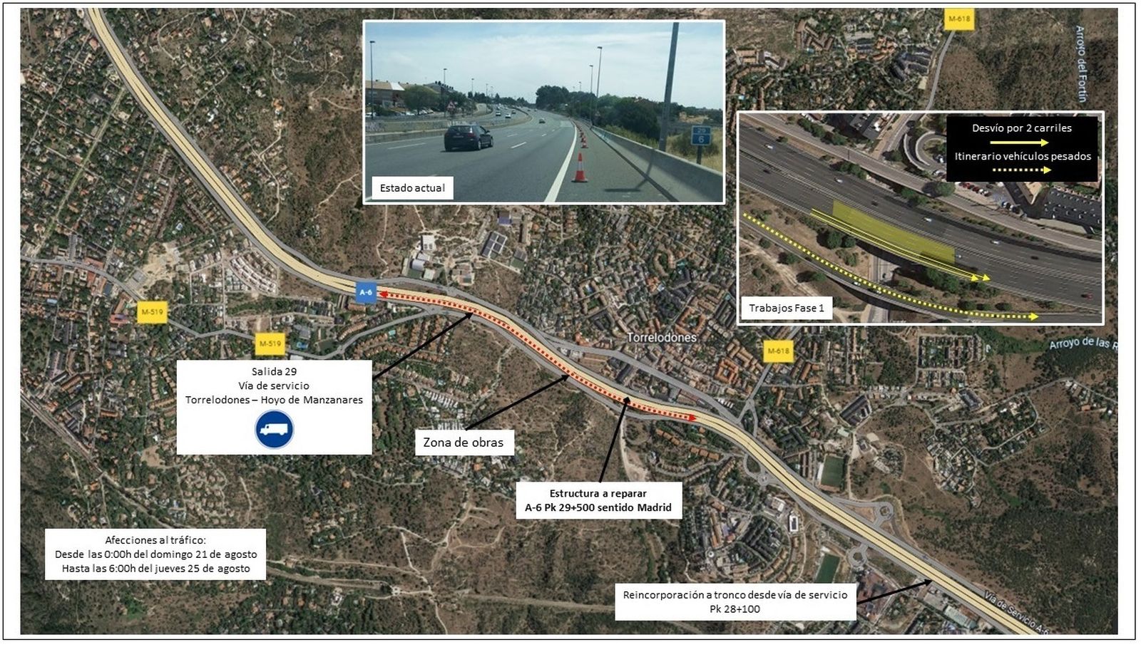 Cortes en la A-6 de lunes a viernes por obras