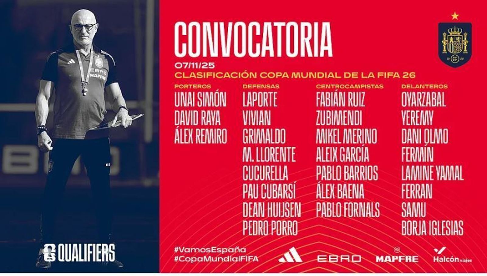 La lista de España