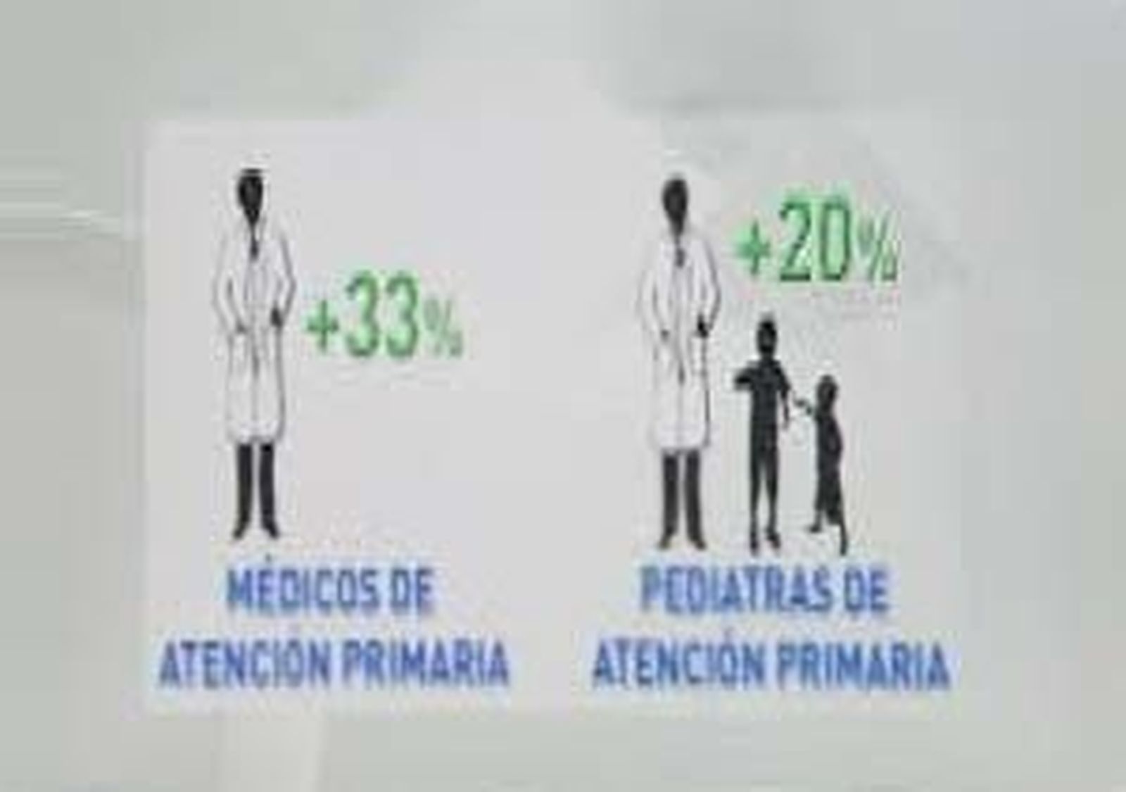 Sanidad