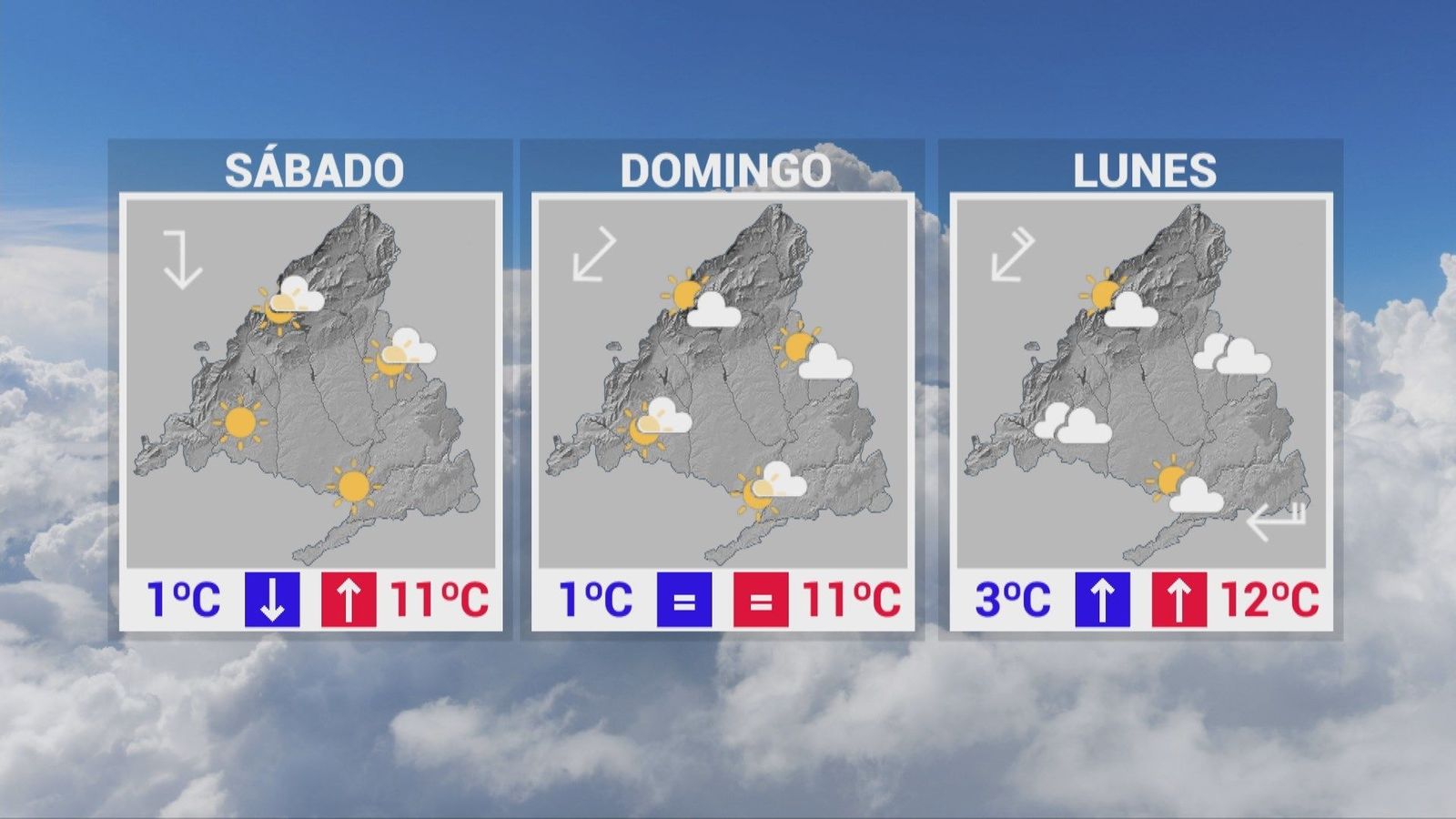 La llegada de aire frío a Madrid dejará temperaturas gélidas