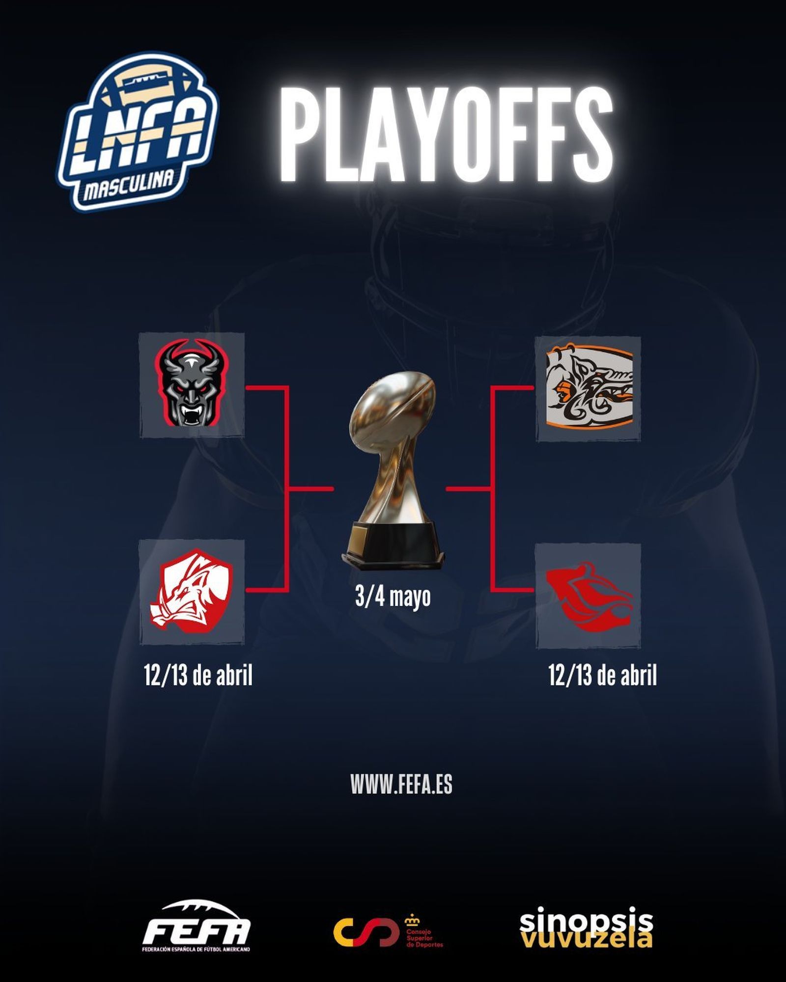 Playoffs