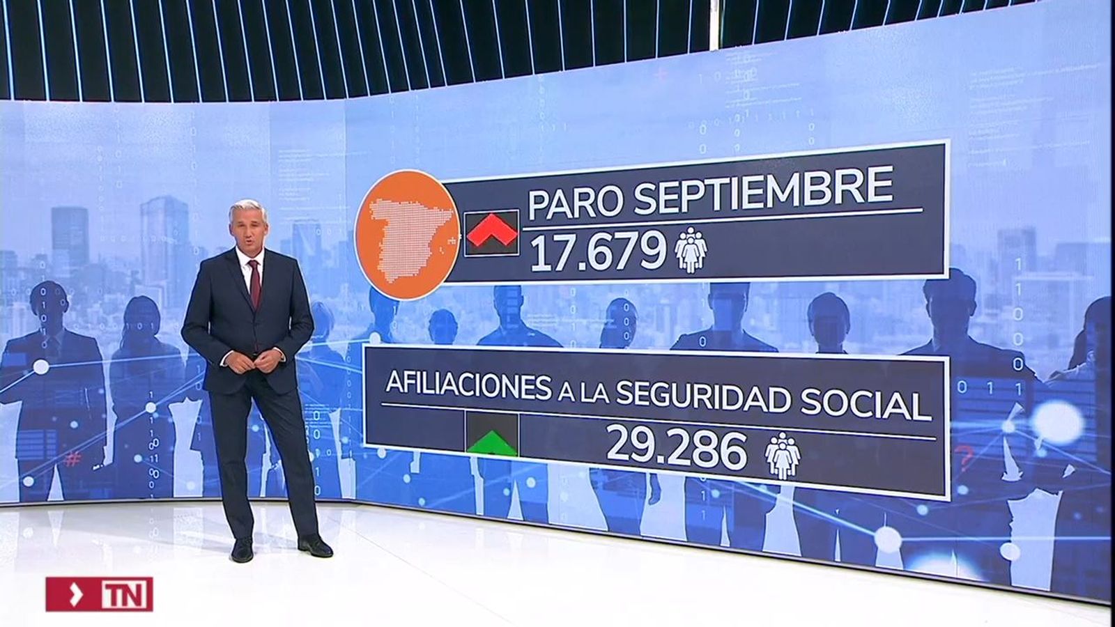 El paro en septiembre