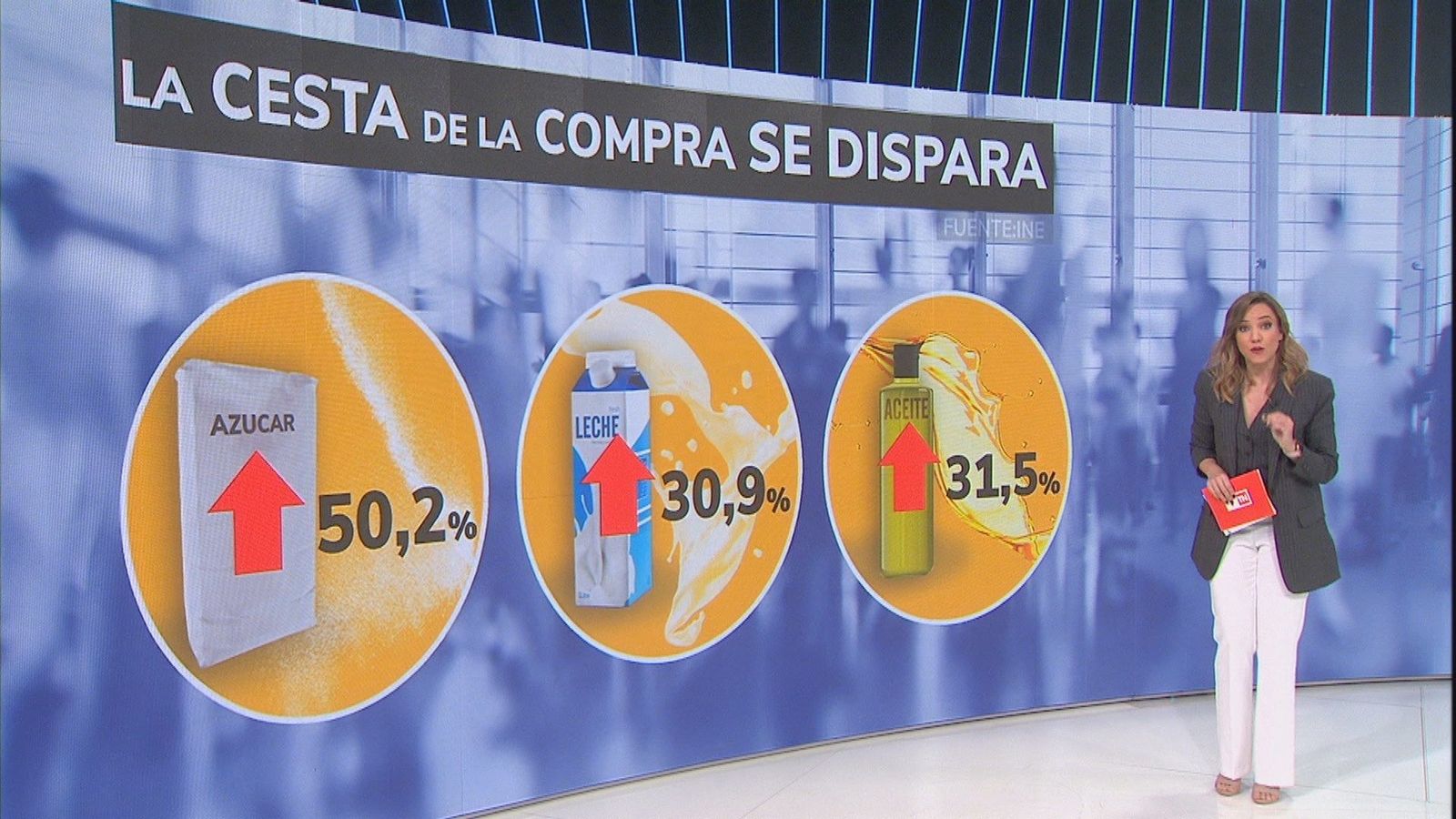 La cesta de la compra sigue disparada