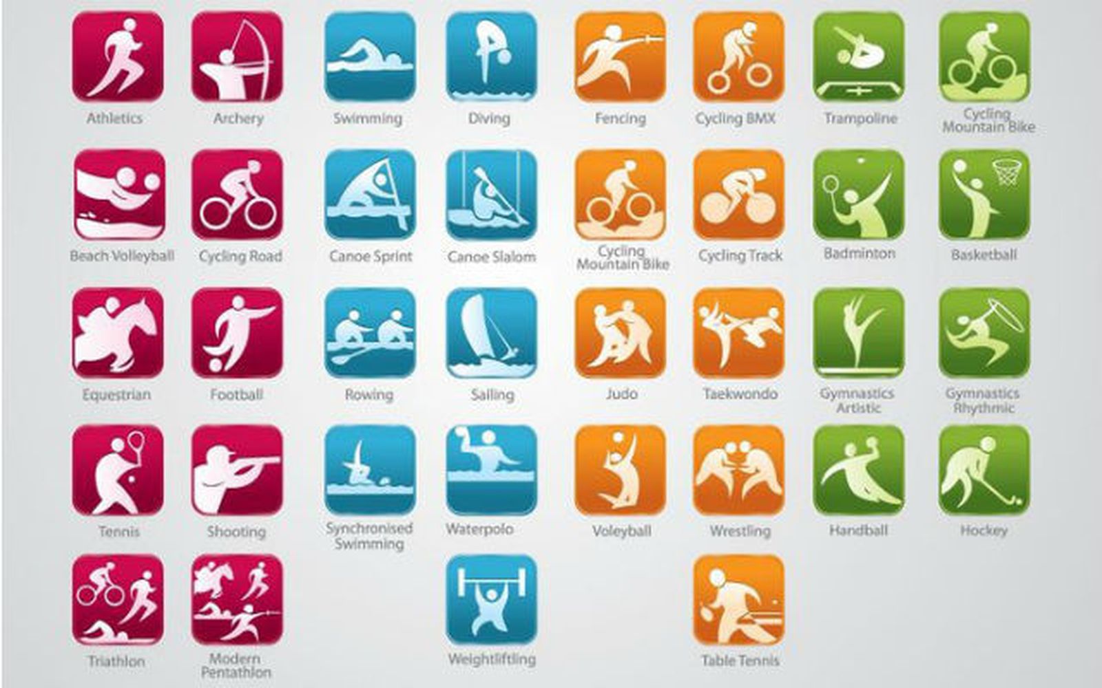 Deportes olímpicos