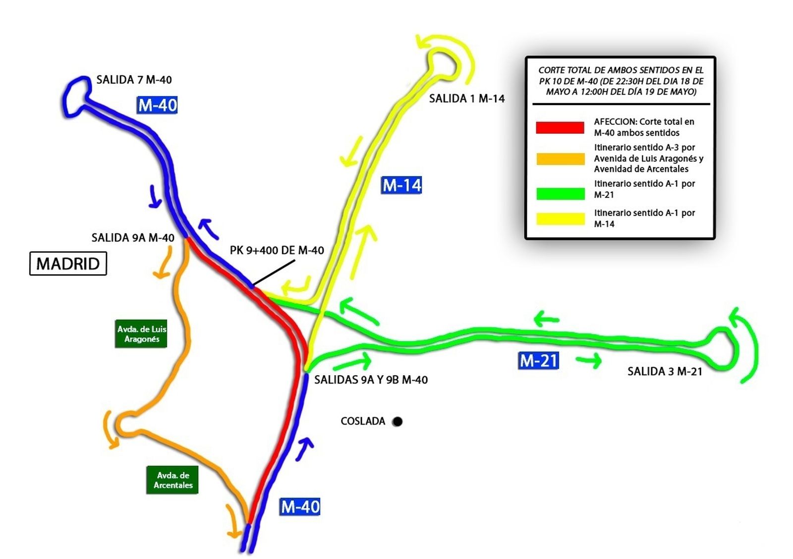 Cortes de tráfico en la M-40