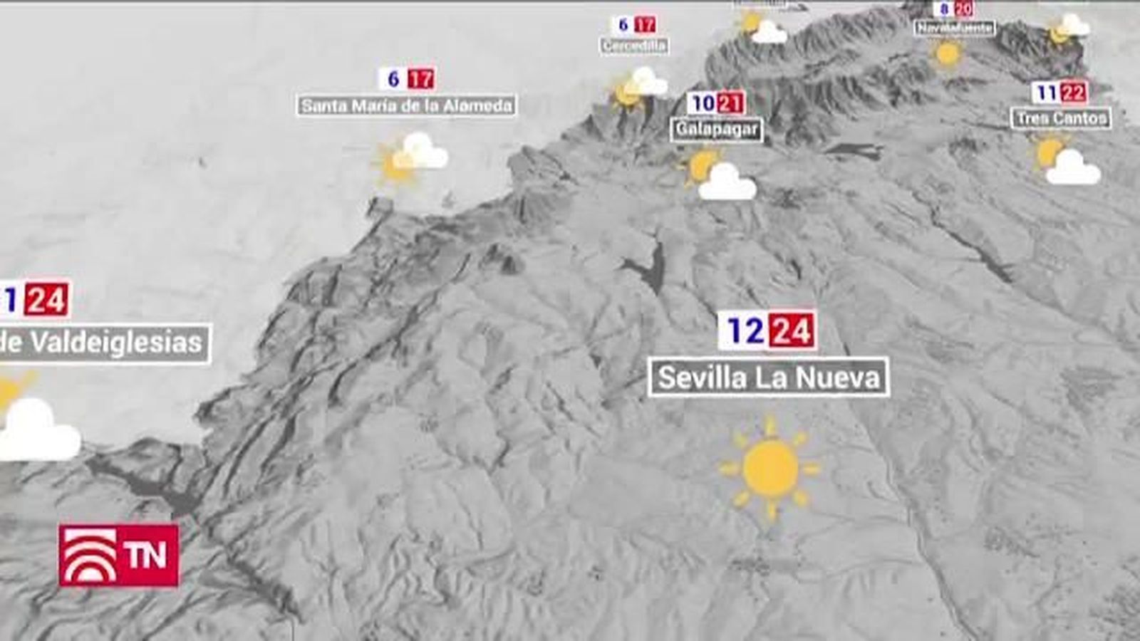 El Tiempo 04.06.2019