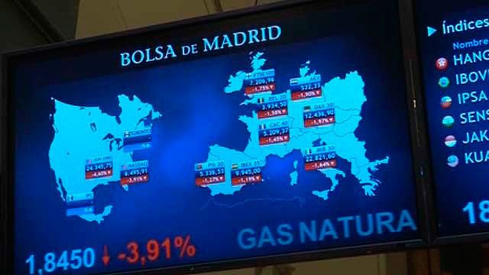 El IBEX cae el 2,53% y evapora las ganacias del año, lastrado por Wall Street