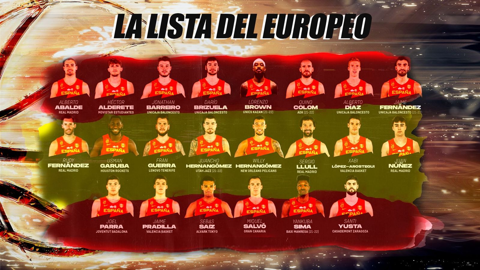 Lista de Scariolo