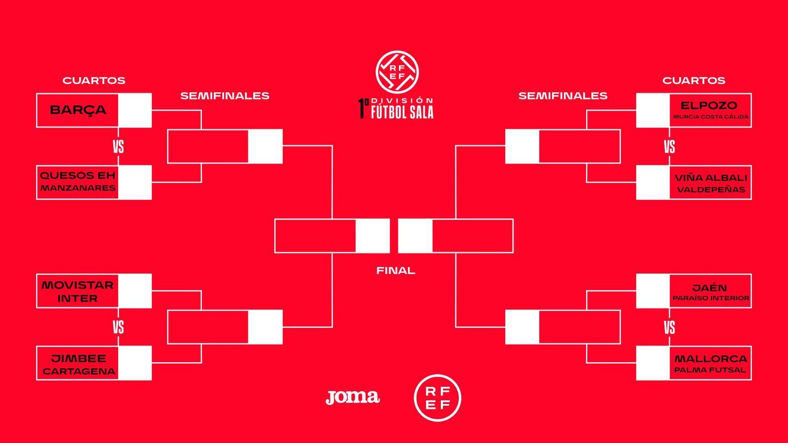 Playoffs de la liga de fútbol sala