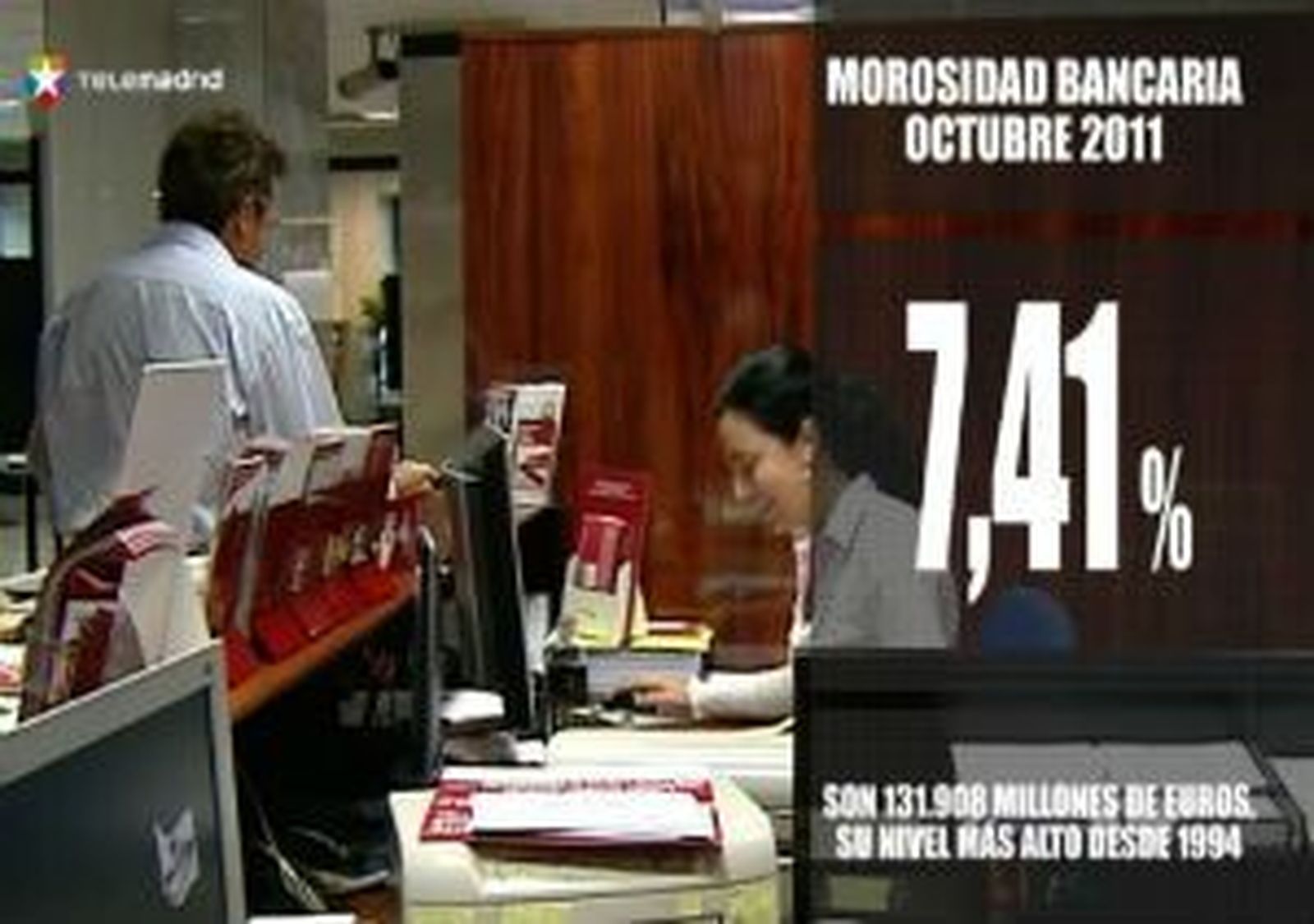 Los créditos dudosos superan los 130.000 millones y la mora sube al 7,41 %