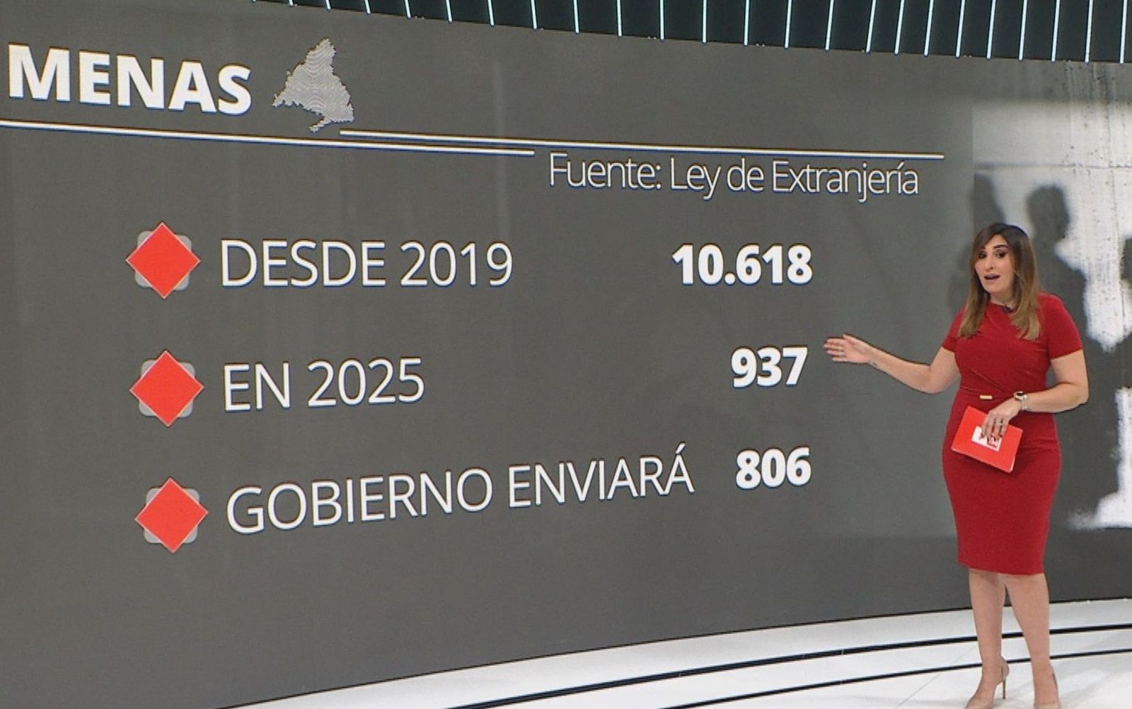 Madrid ampliará La Cantueña y busca más ubicaciones para atender a menores inmigrantes no acompañados