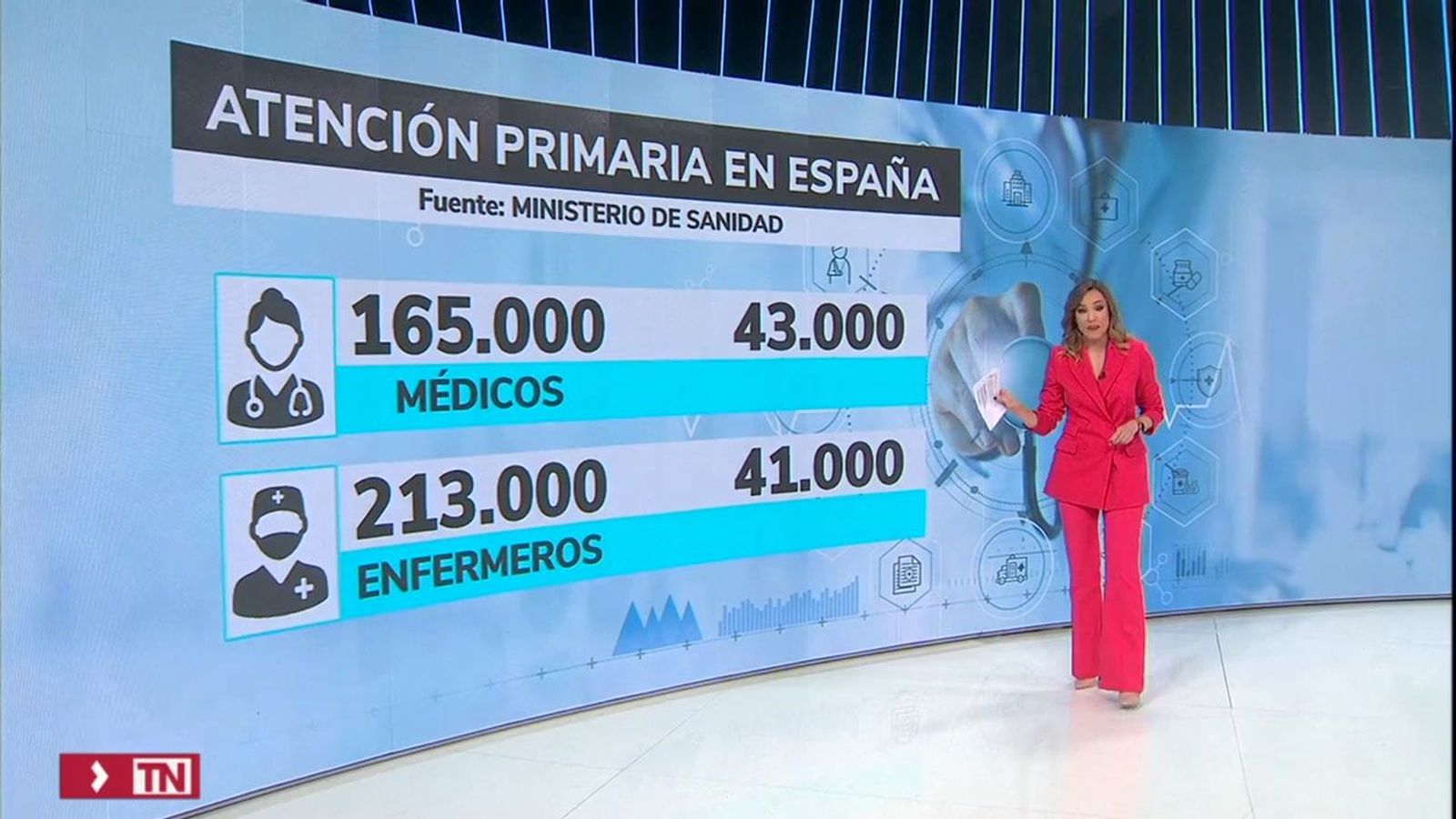 La Atención Primaria en España