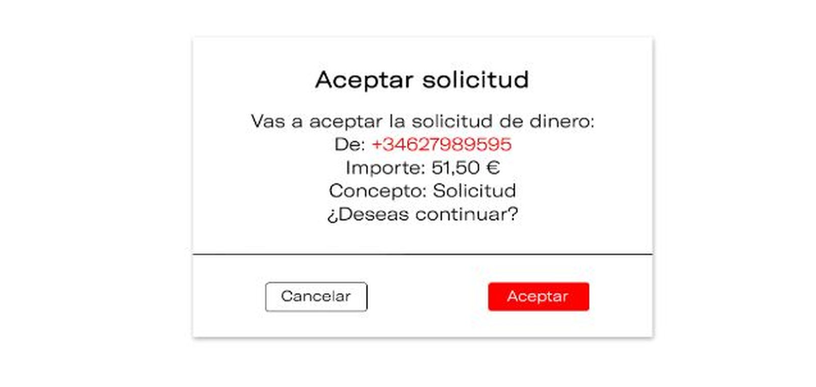 Fraude en bizum