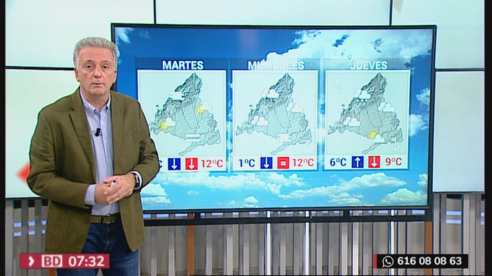 Tiempo en Madrid para esta semana: Lluvia, frío y nieve a partir del miércoles