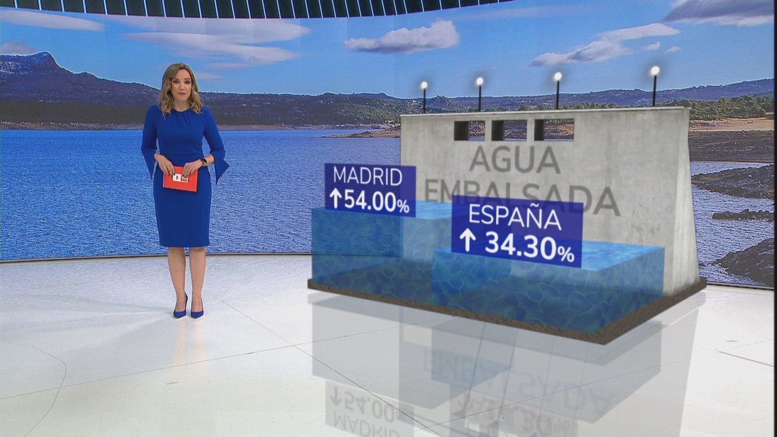 Los embalses de Madrid, al 54% de su capacidad