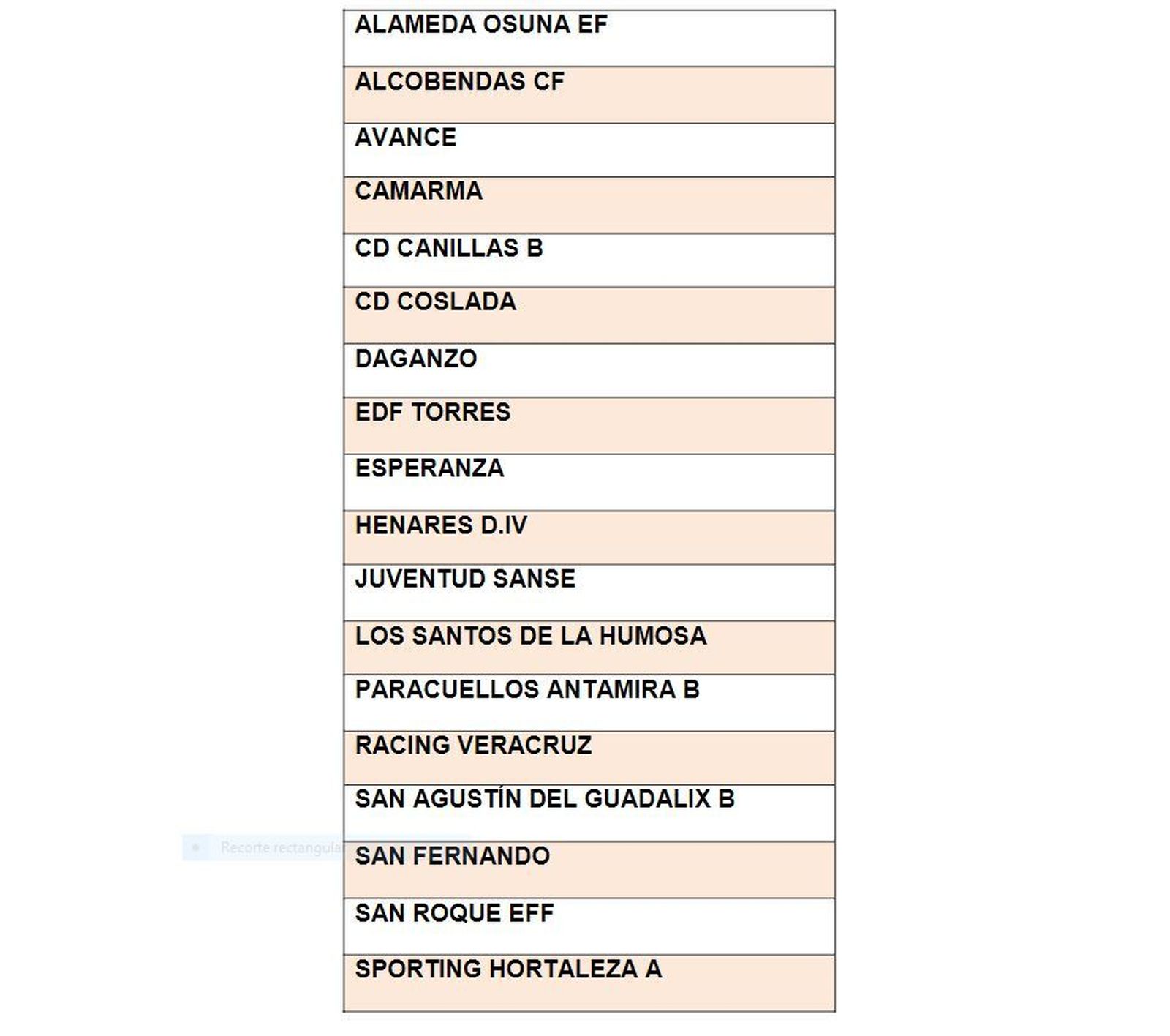 Grupo 2 de Primera Aficionados