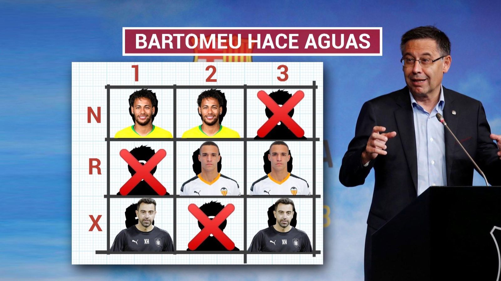 La afición del Barça, indignada con su directiva