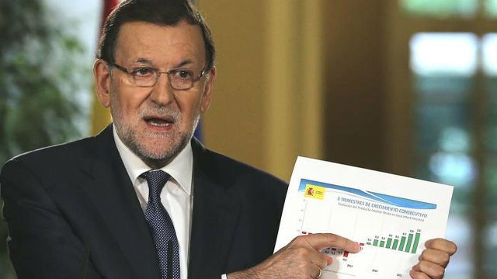 Rajoy: "La recuperación es innegable y gana fuerza día a día"