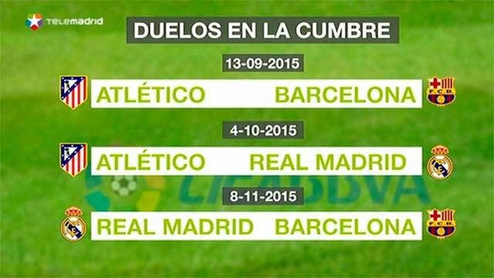 Atlético-Las Palmas y Sporting-Real Madrid en la primera jornada de la Liga