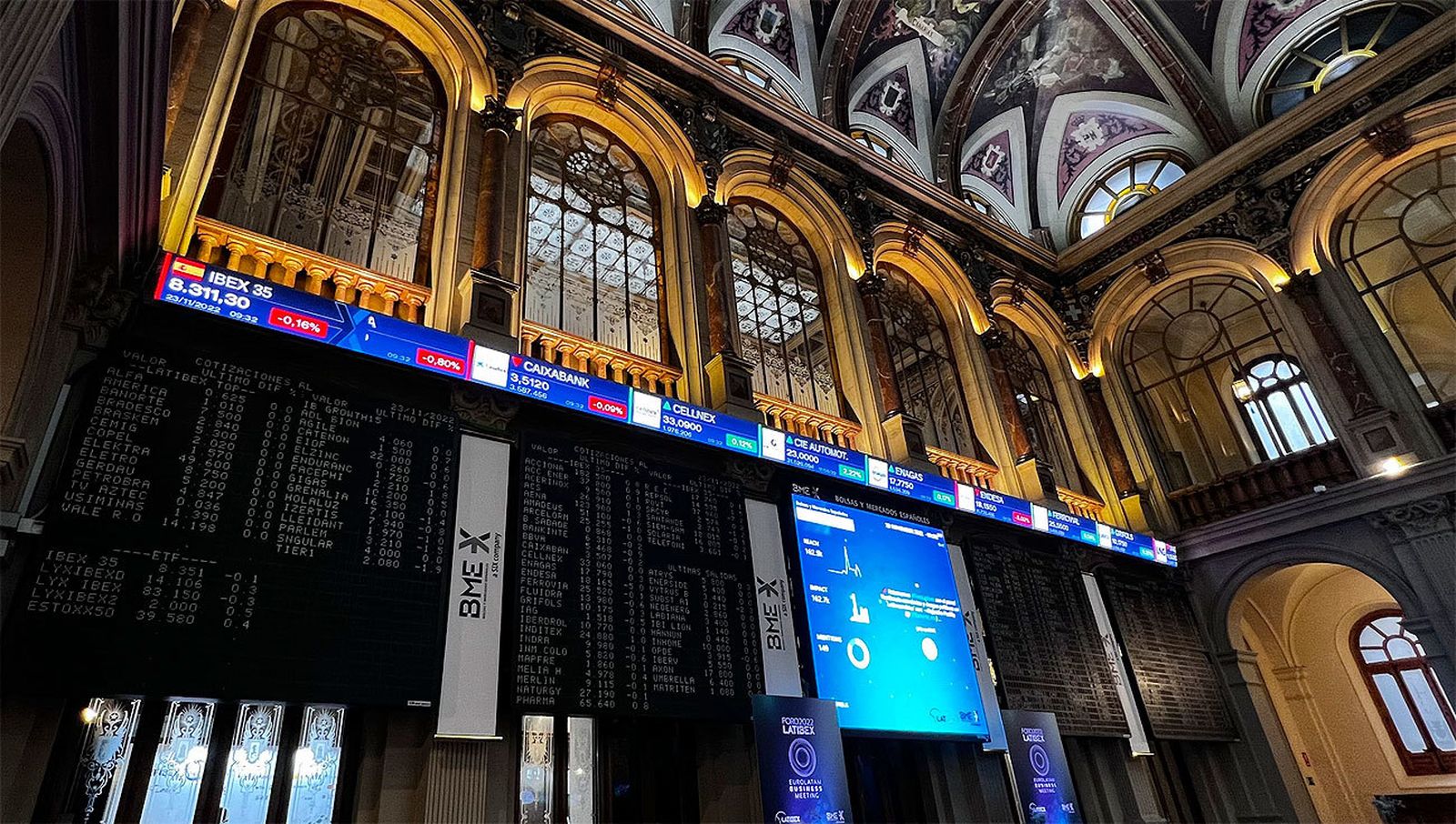 El Ibex 35 sube el 0,68% y encadena cinco jornadas en verde