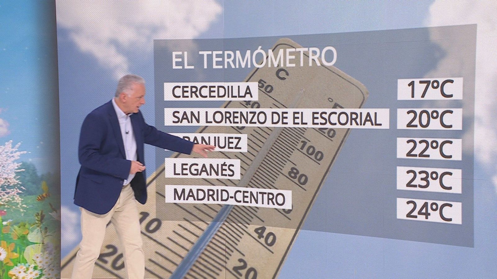 Calima y calor con posibilidad de tormentas este viernes en Madrid