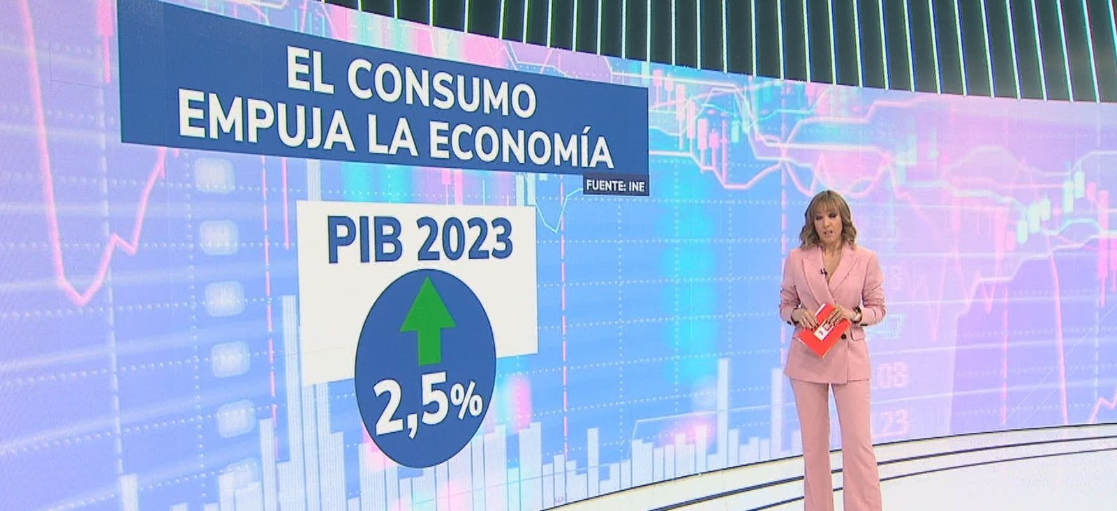 Panel PIB España
