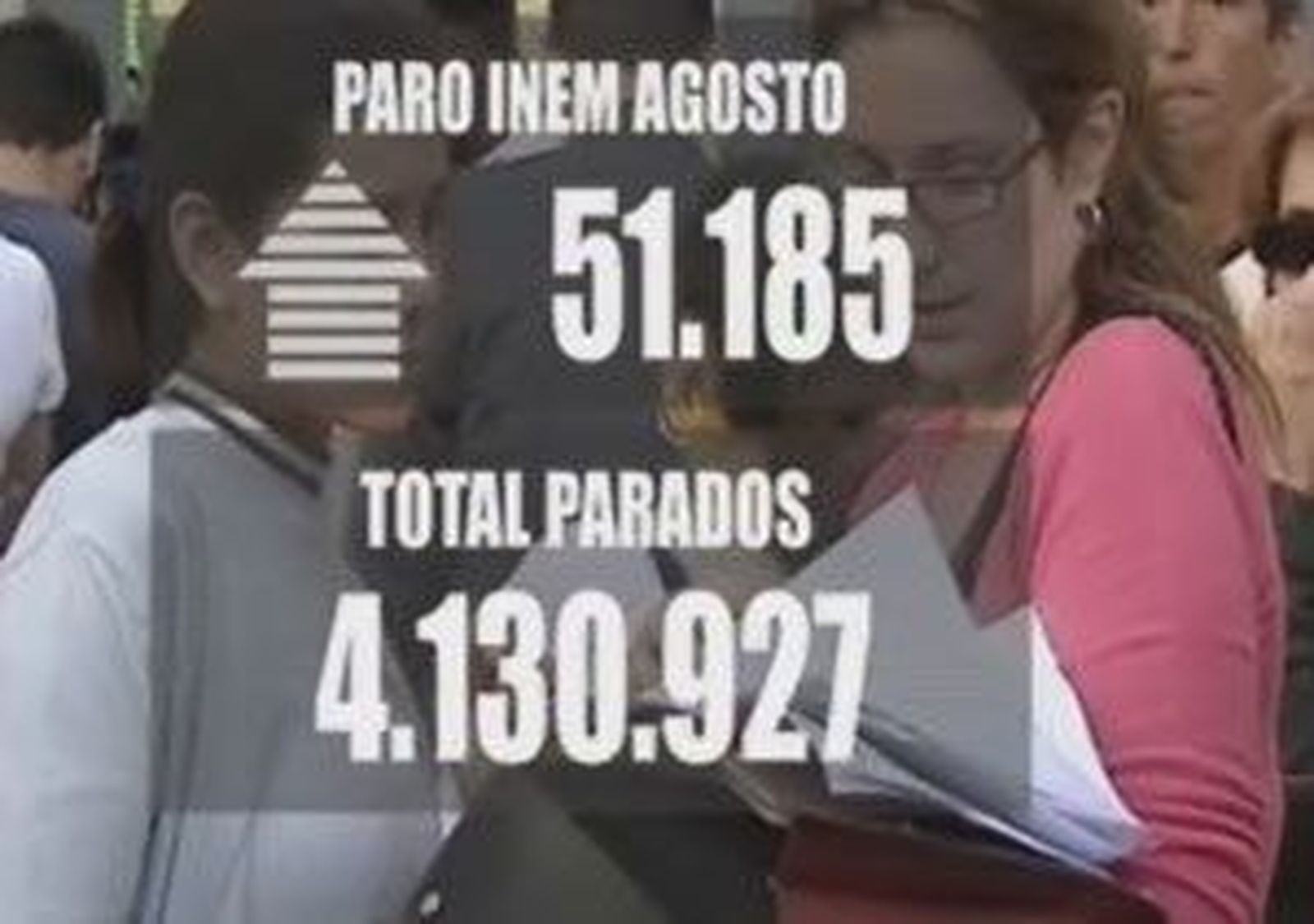 El paro subió en 51.185 personas en agosto después de cuatro meses de bajadas