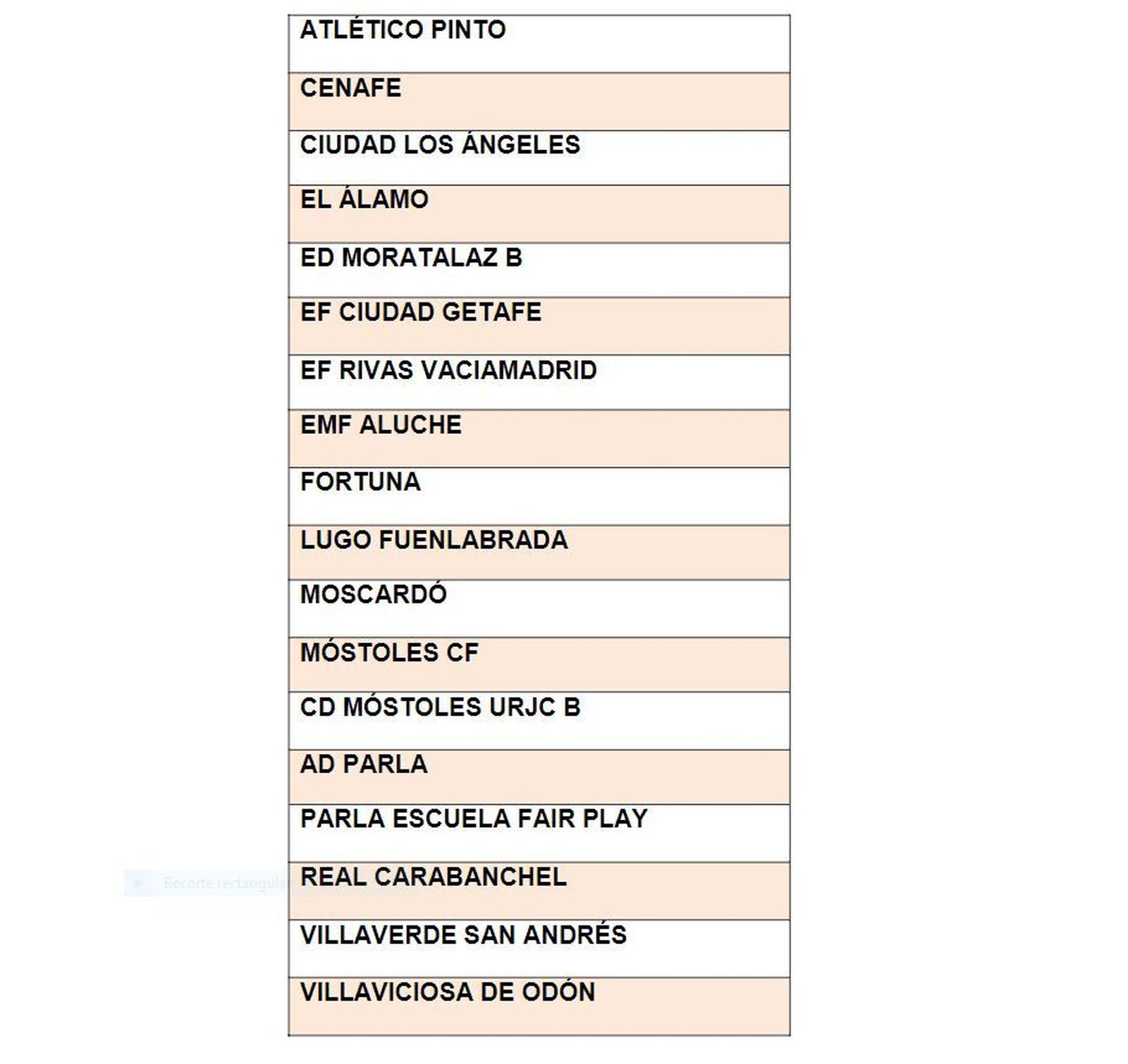 Grupo 2 de Preferente