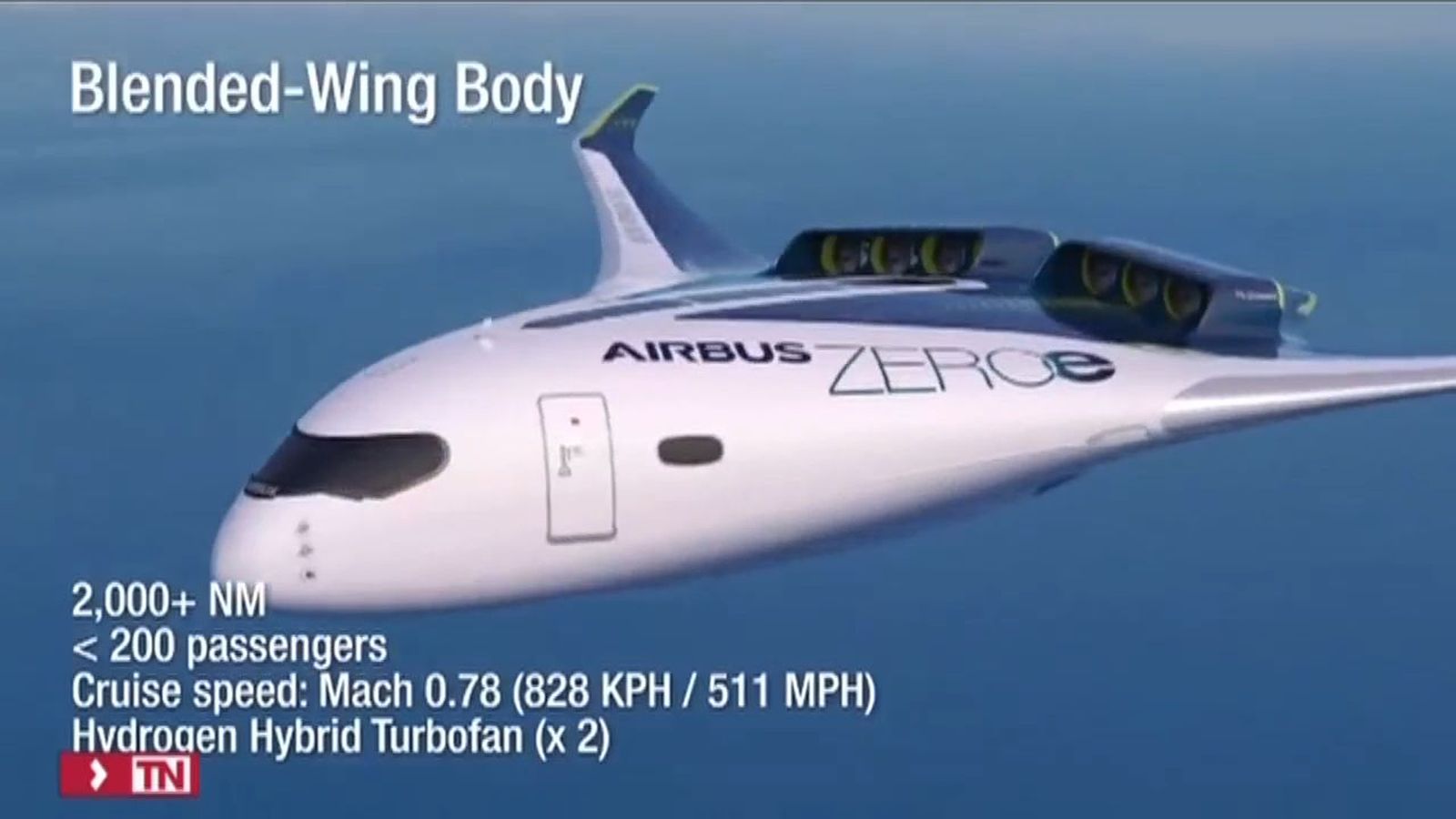 Airbus presenta tres aviones cero emisiones que volarán con hidrógeno en 2035