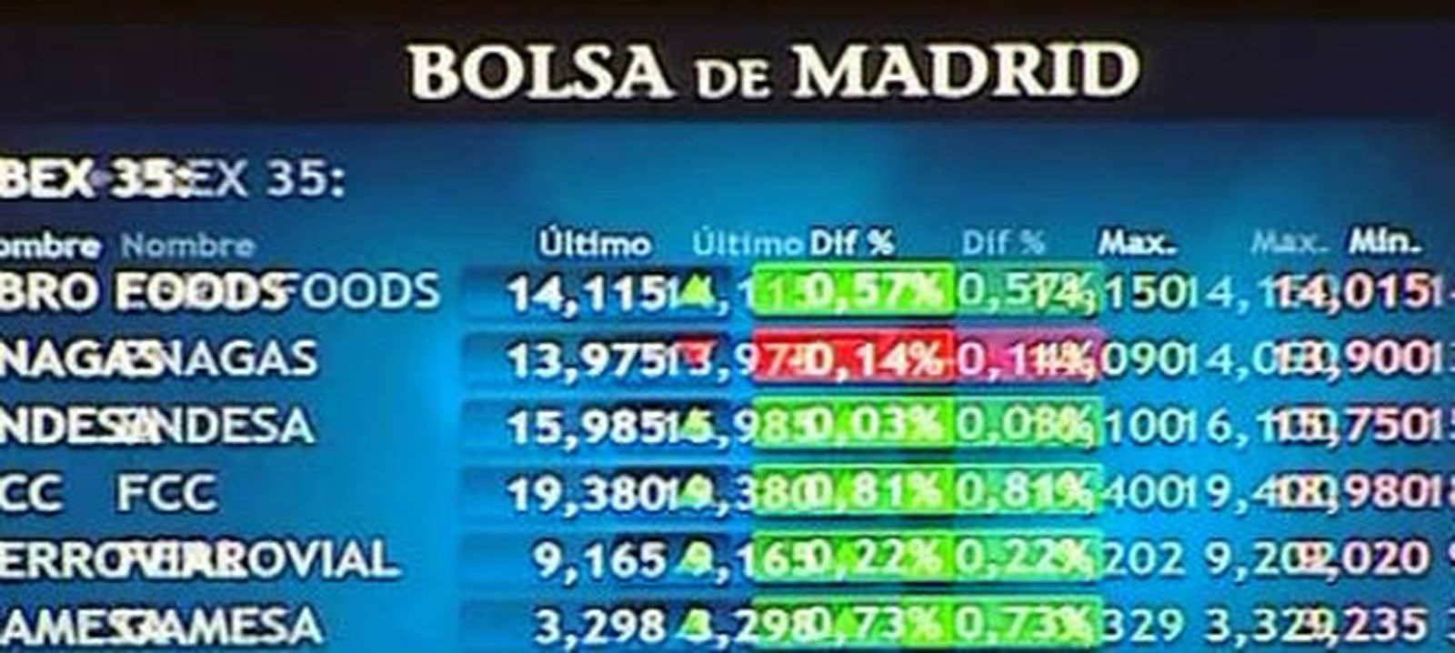 Bolsa
