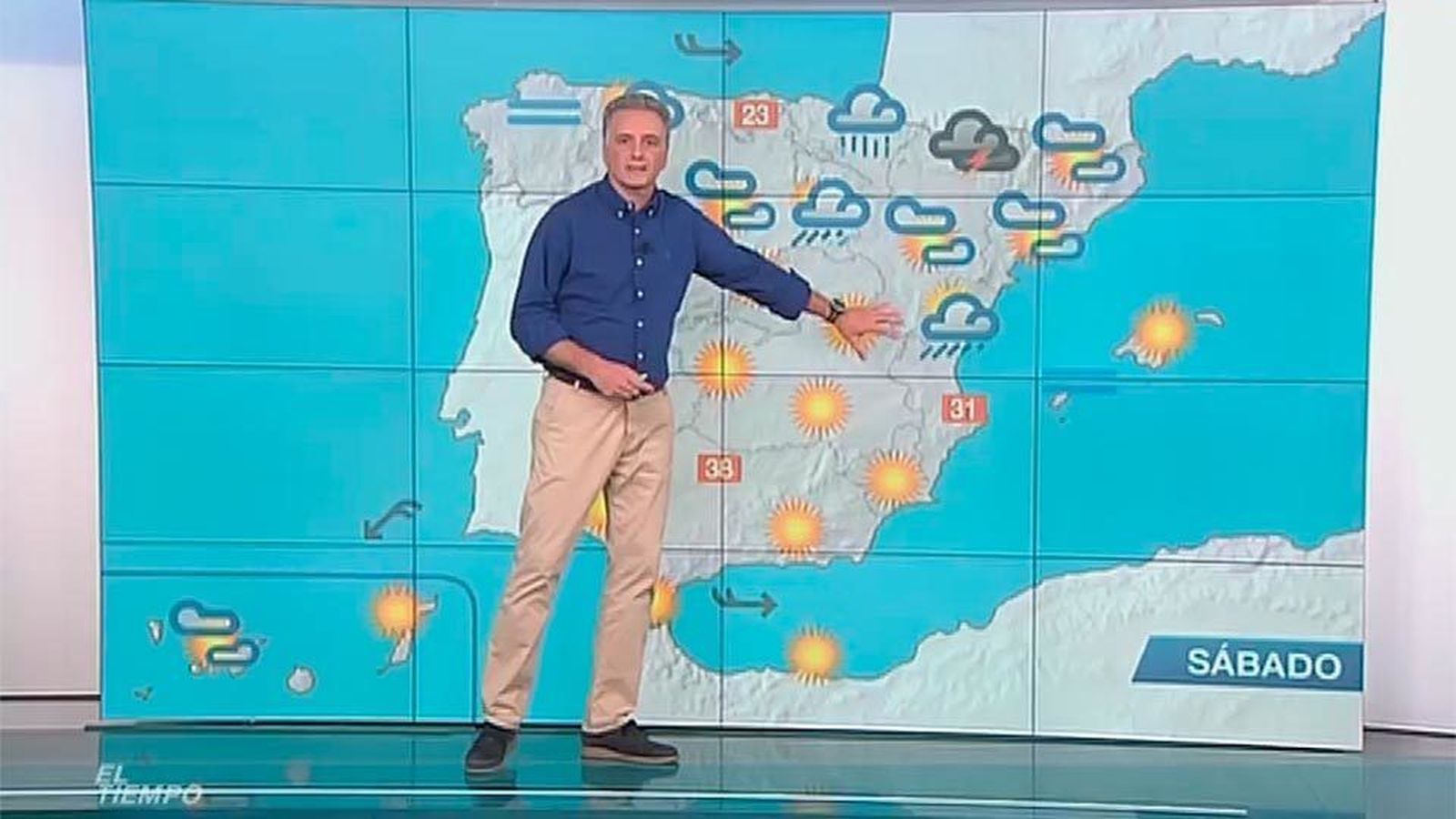 El Tiempo 19.08.2016