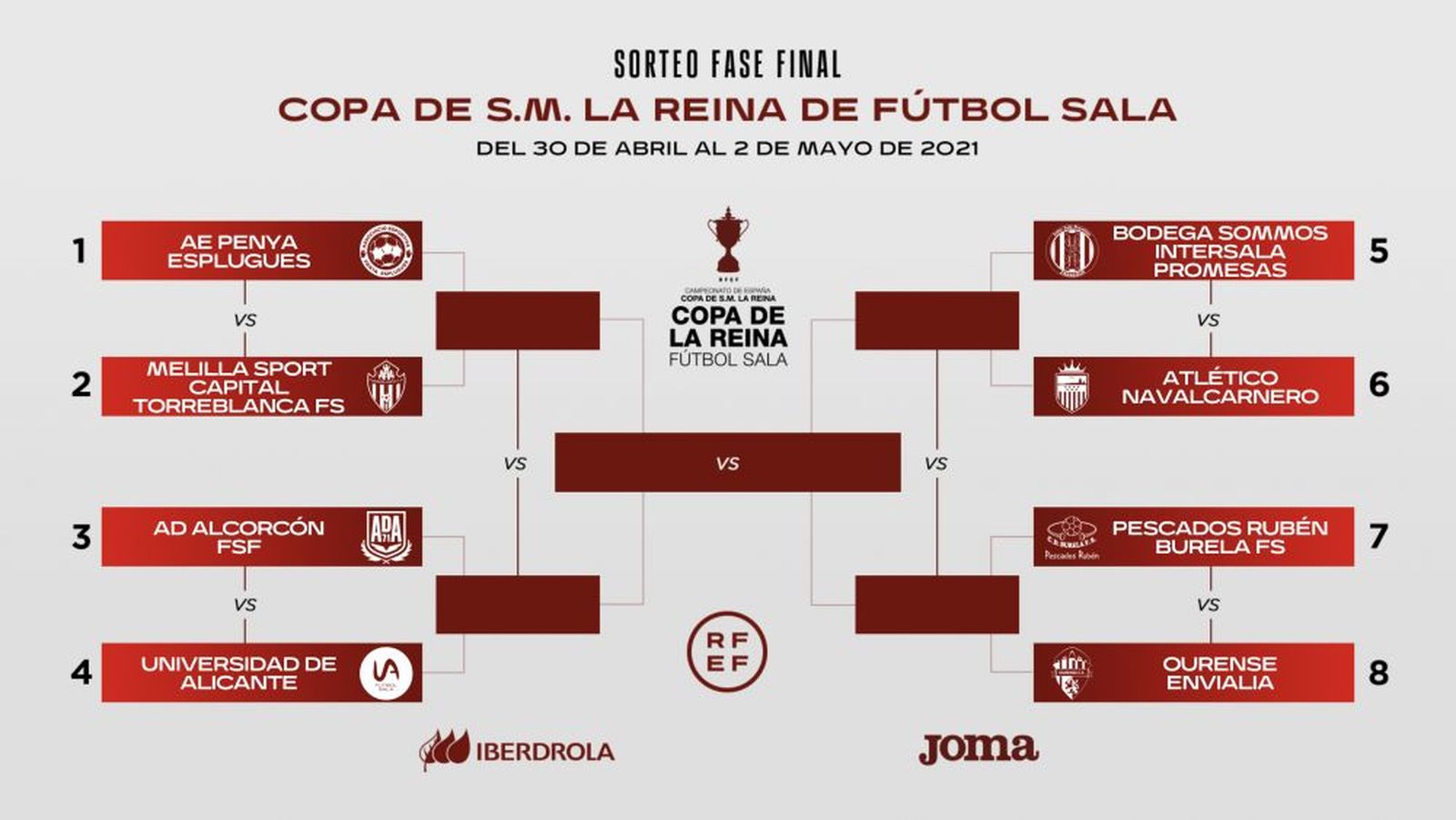 Emparejamientos de la Copa de la Reina de fútbol sala