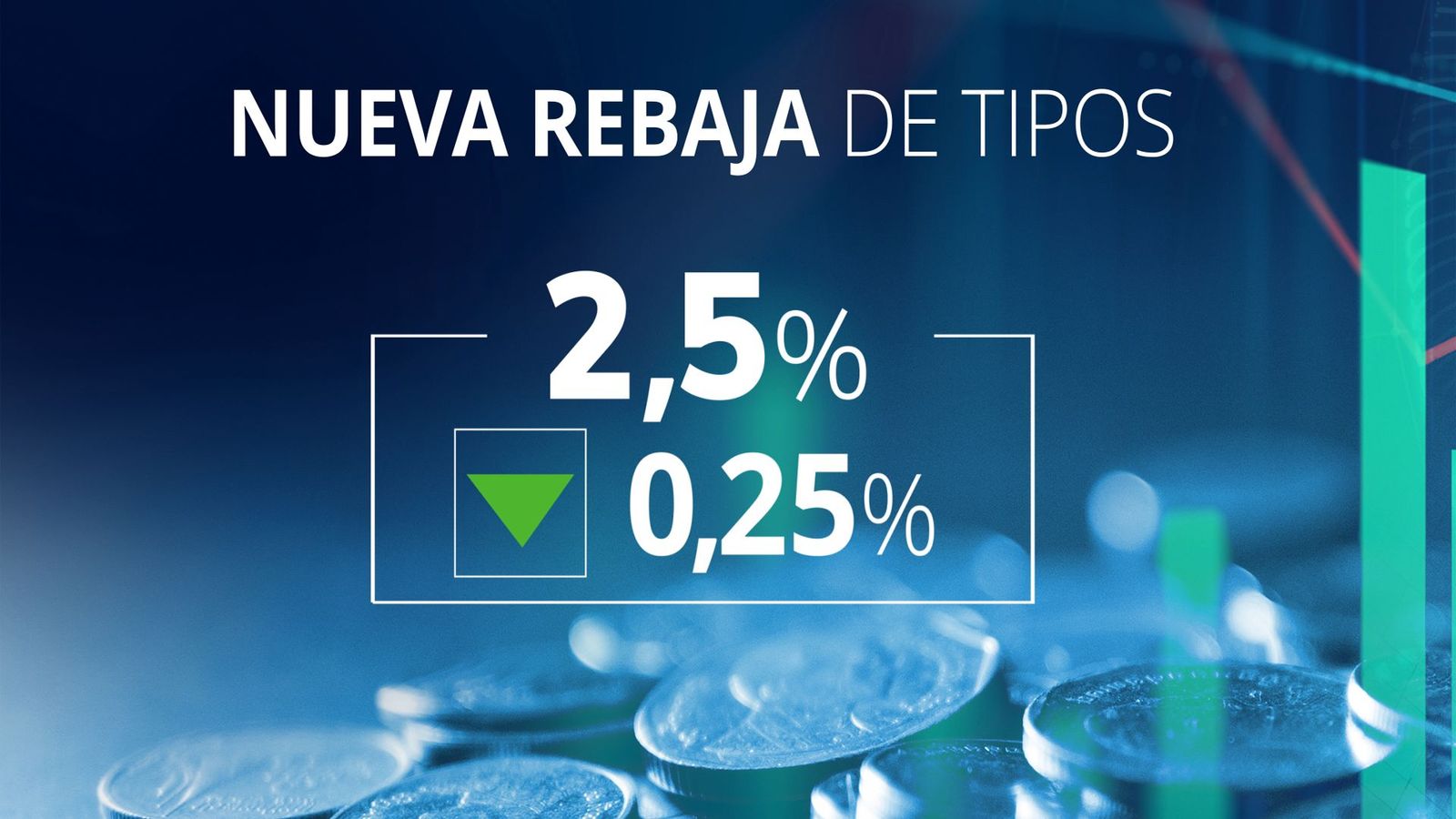 El BCE baja los tipos de interés en un cuarto de punto