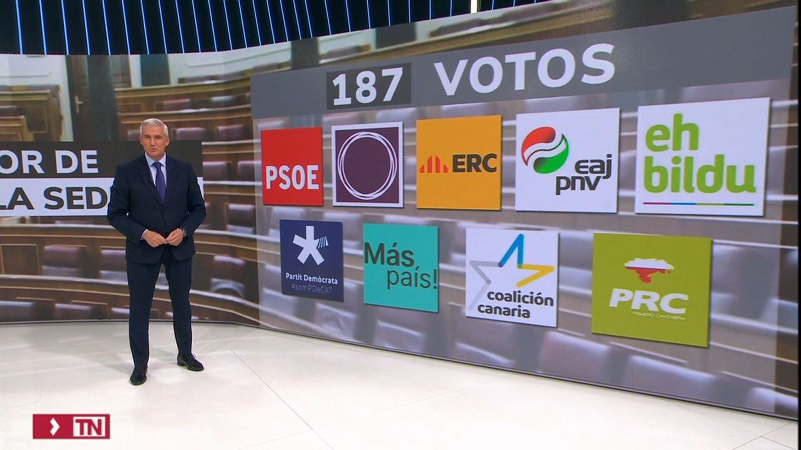Votación de la sedición