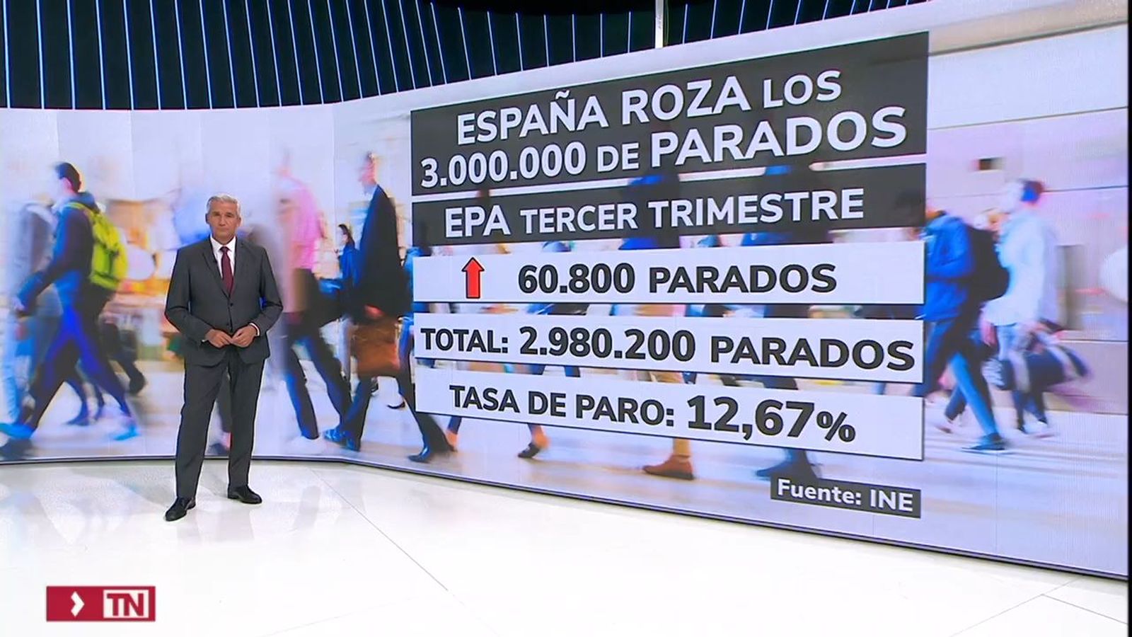 Datos de la EPA