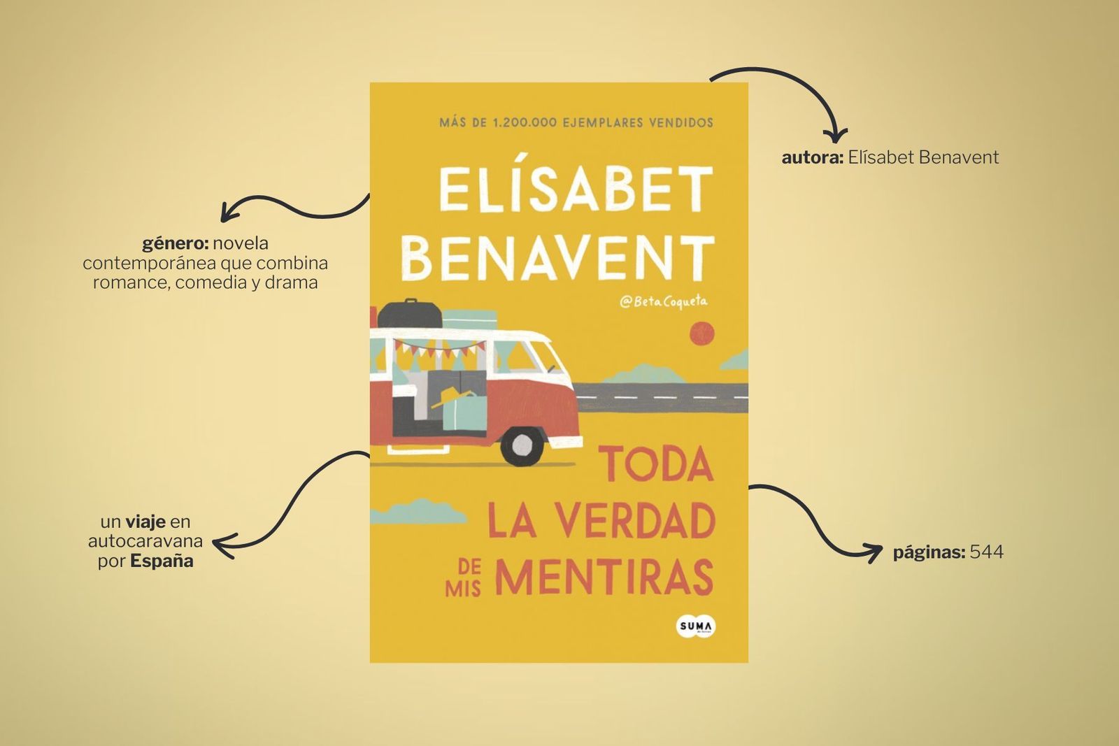 Libro 'Toda la verdad de mis mentiras'