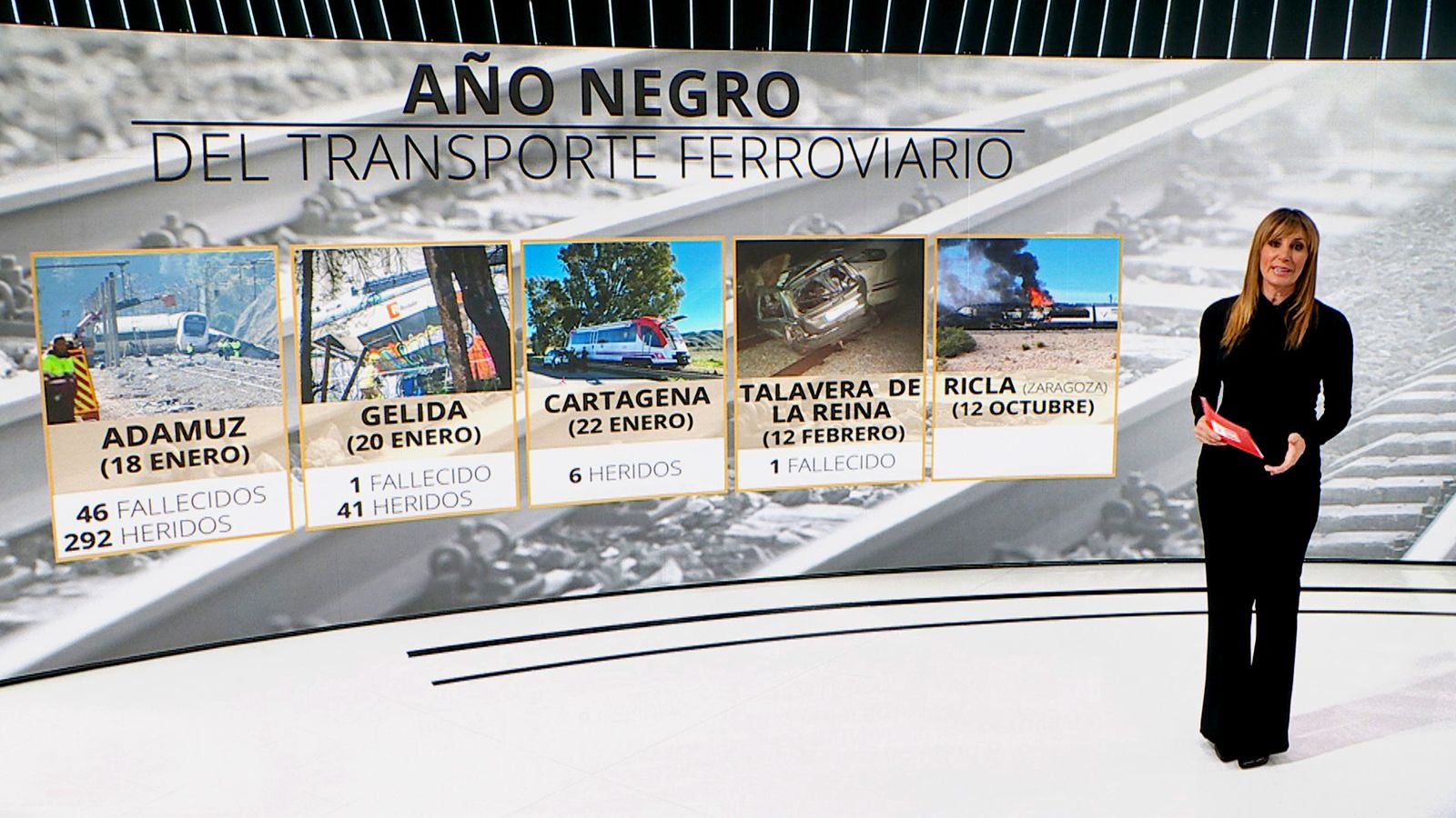 Año negro del transporte ferroviario en España