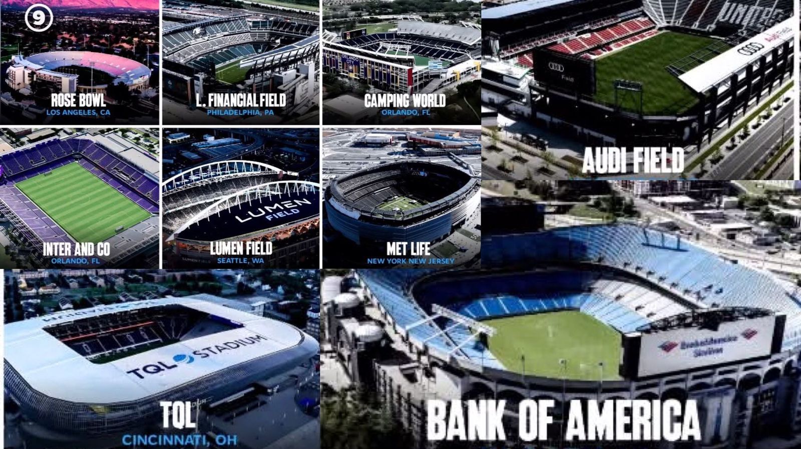 Los estadios del Mundial de Clubes