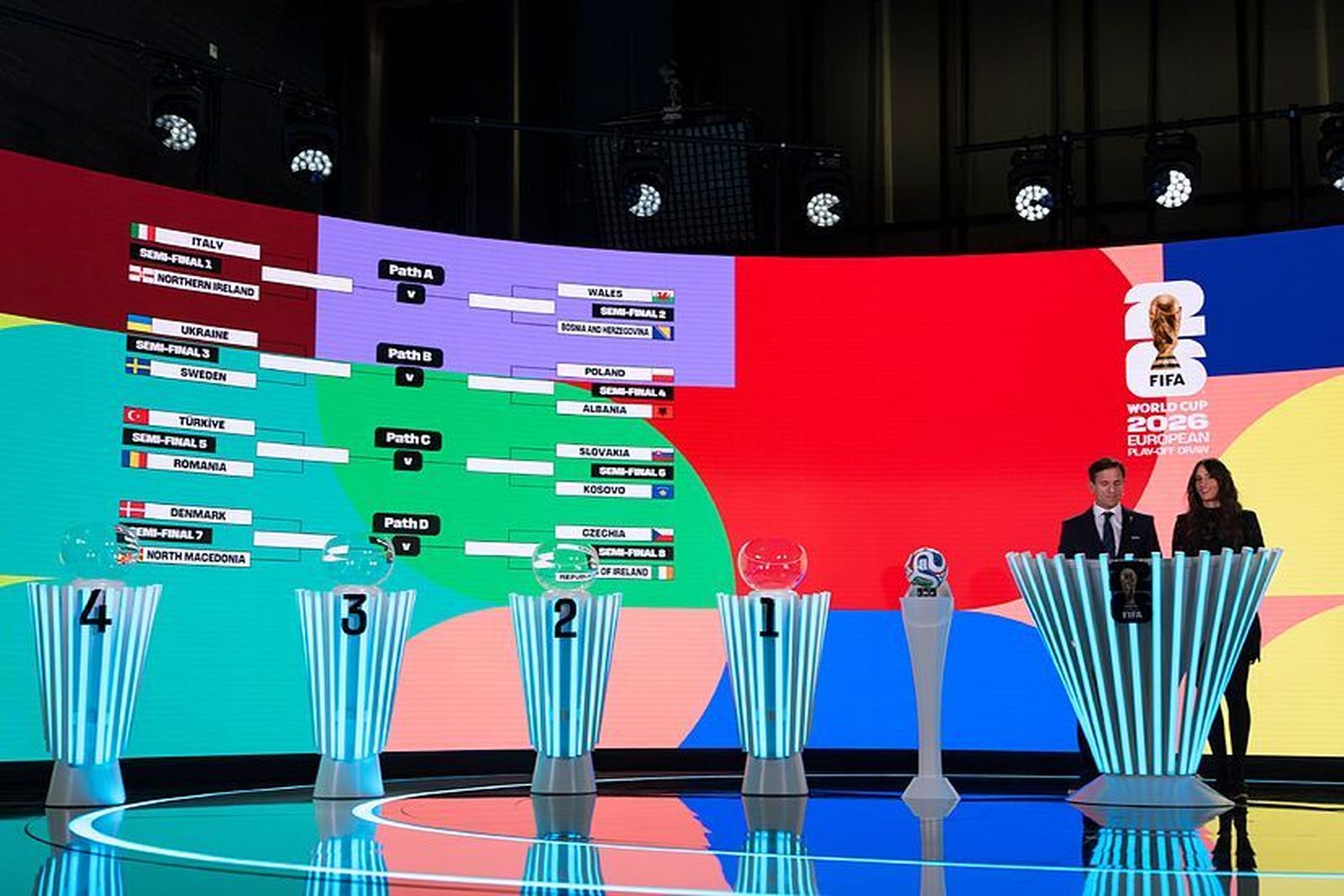 Ensayo del sorteo del Mundial 2026