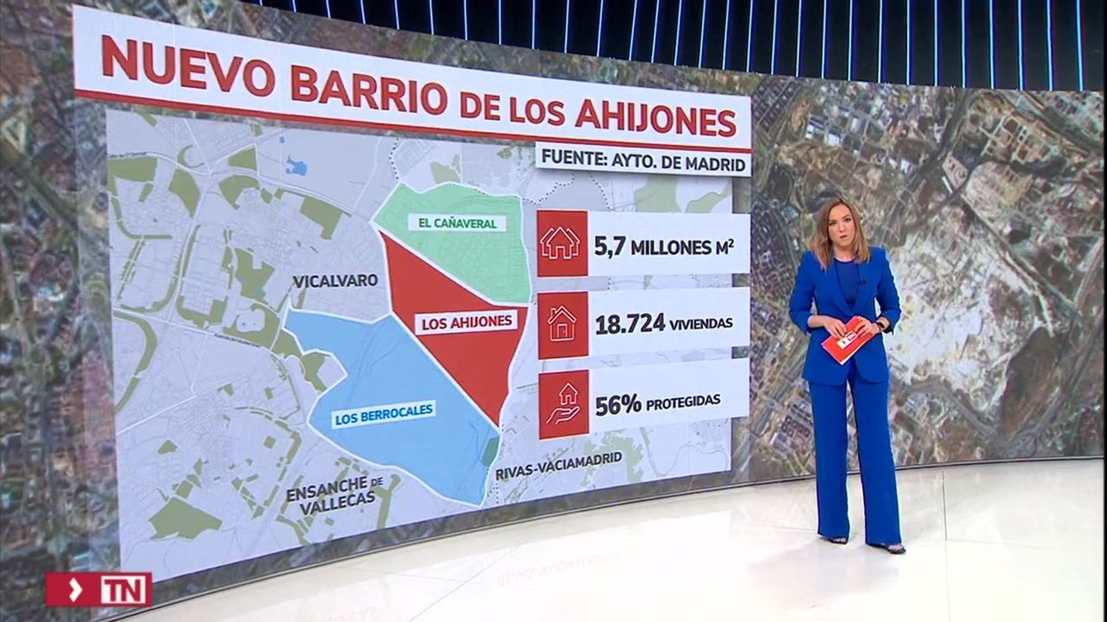 El desarrollo de Los Ahijones