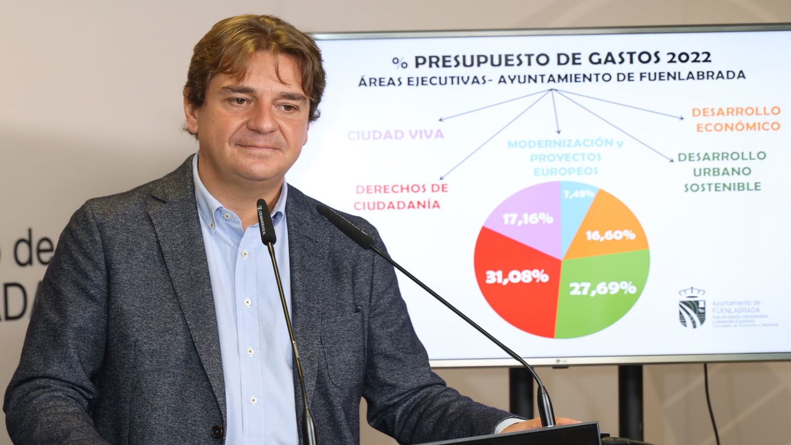 Javier Ayala
